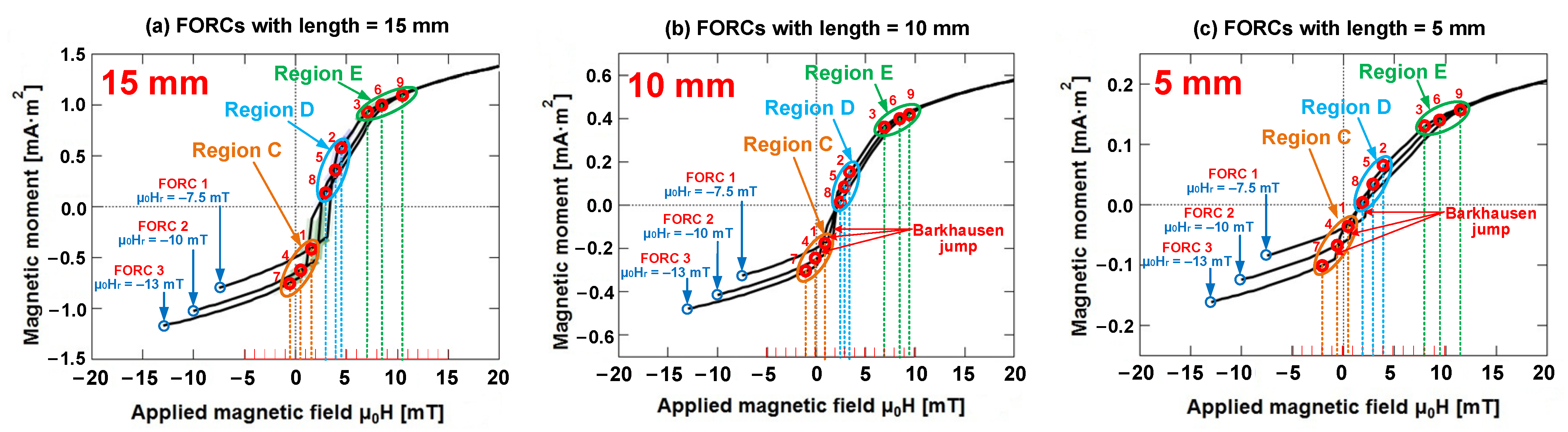 Materials 15 05936 g012