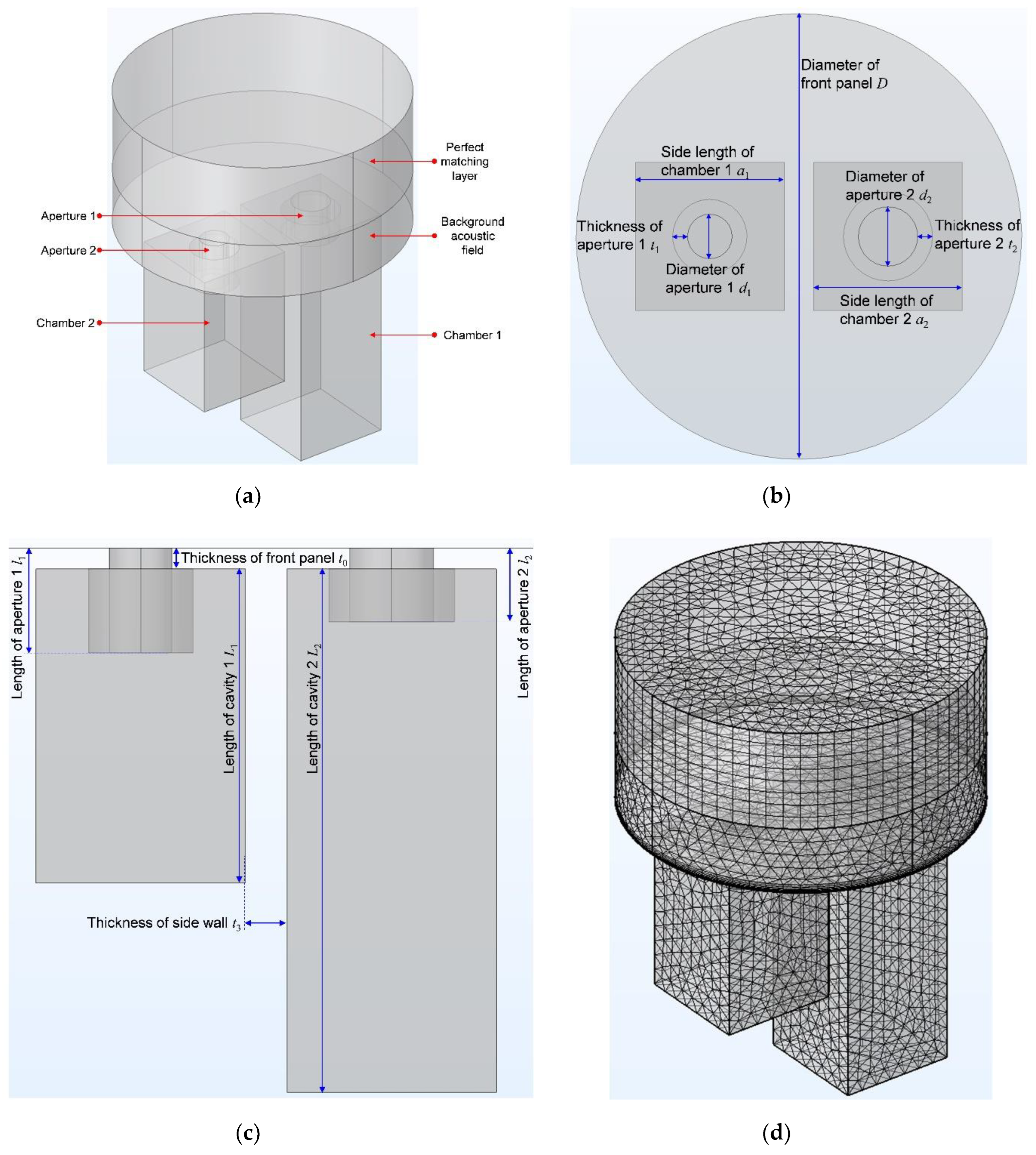Materials 15 05938 g002