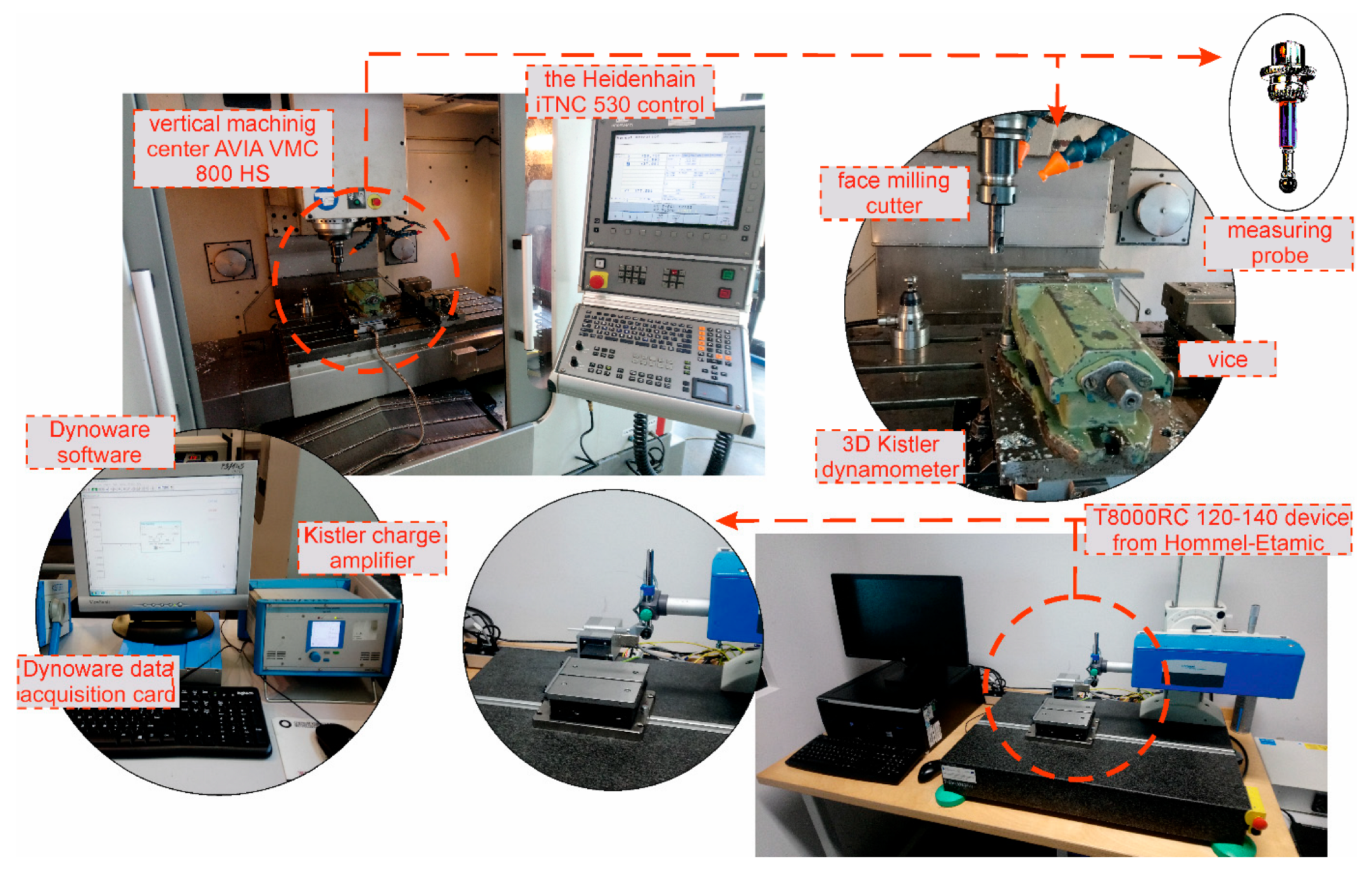 Materials 15 05949 g001