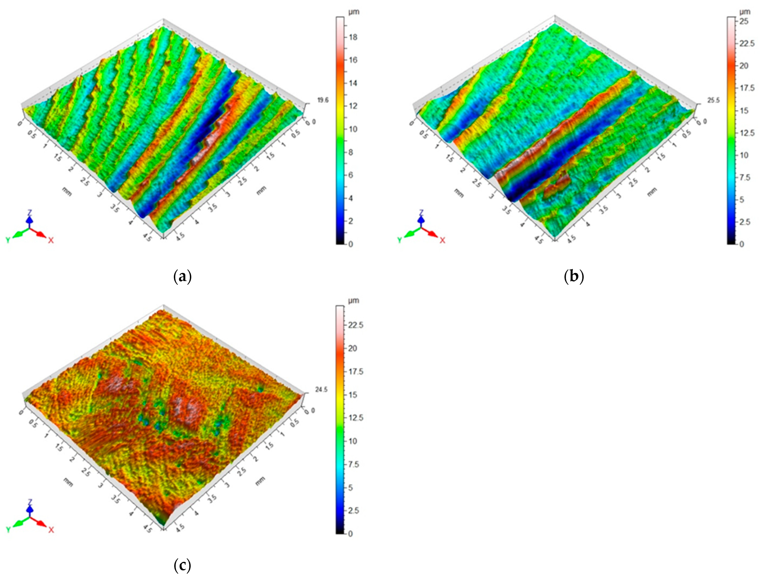 Materials 15 05949 g009