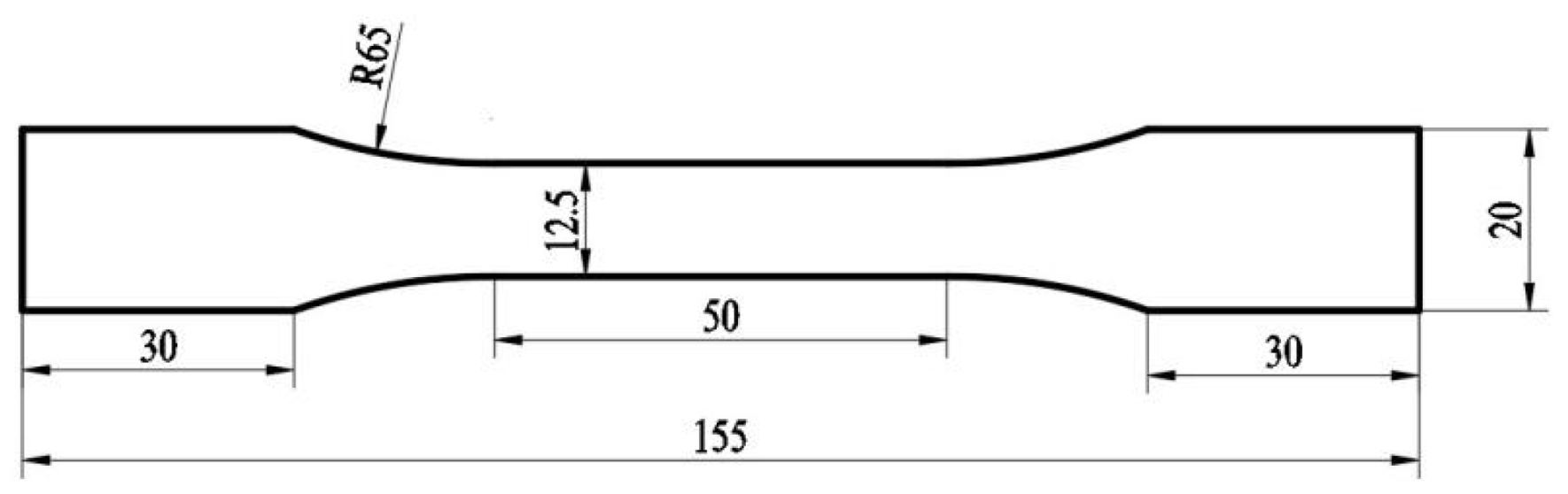 Materials 15 05951 g001 Materials 15 05951 g001