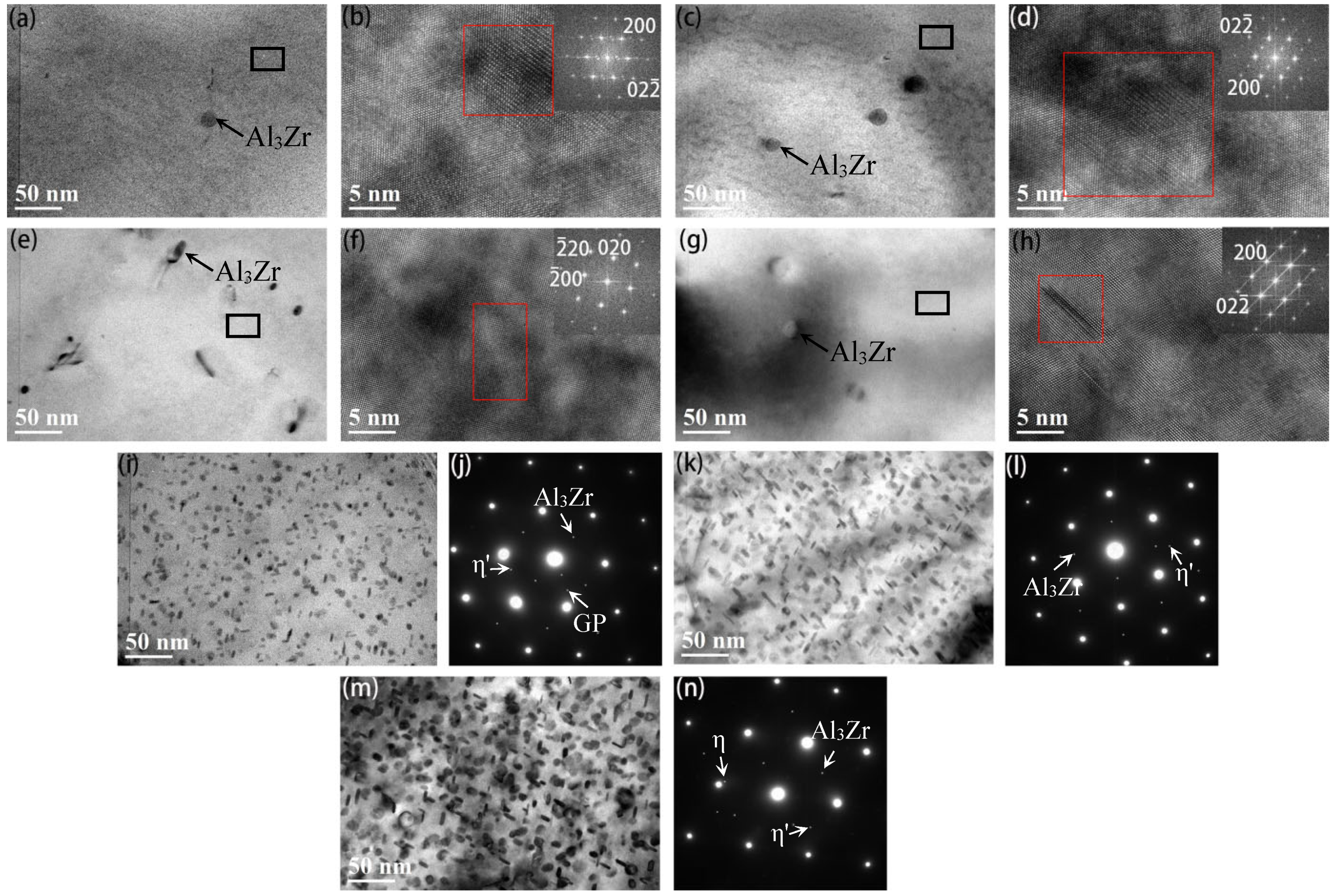 Materials 15 05951 g005 Materials 15 05951 g005