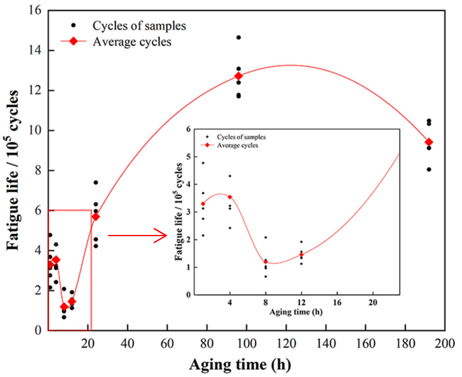 Materials 15 05951 g008 Materials 15 05951 g008