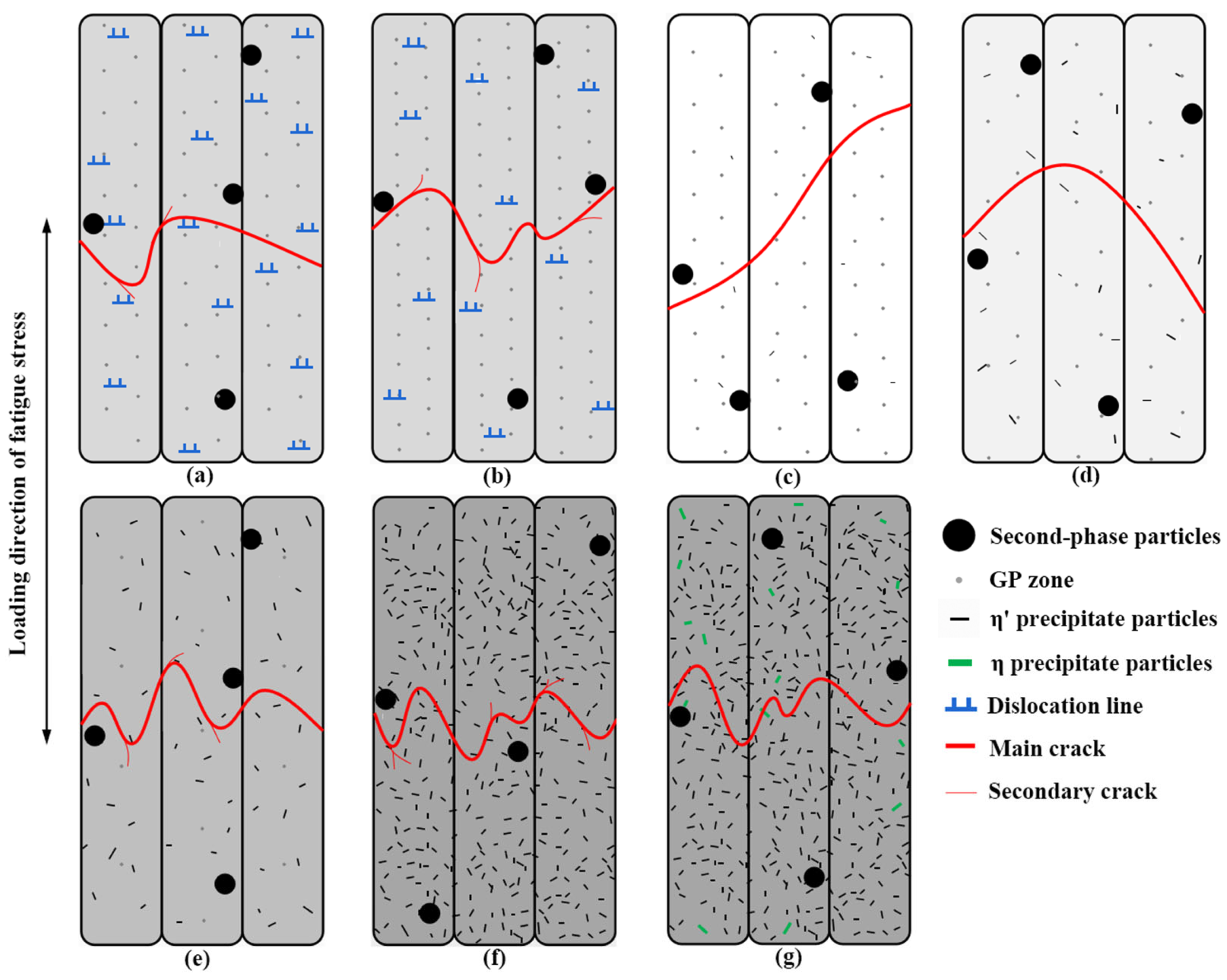 Materials 15 05951 g011 Materials 15 05951 g011