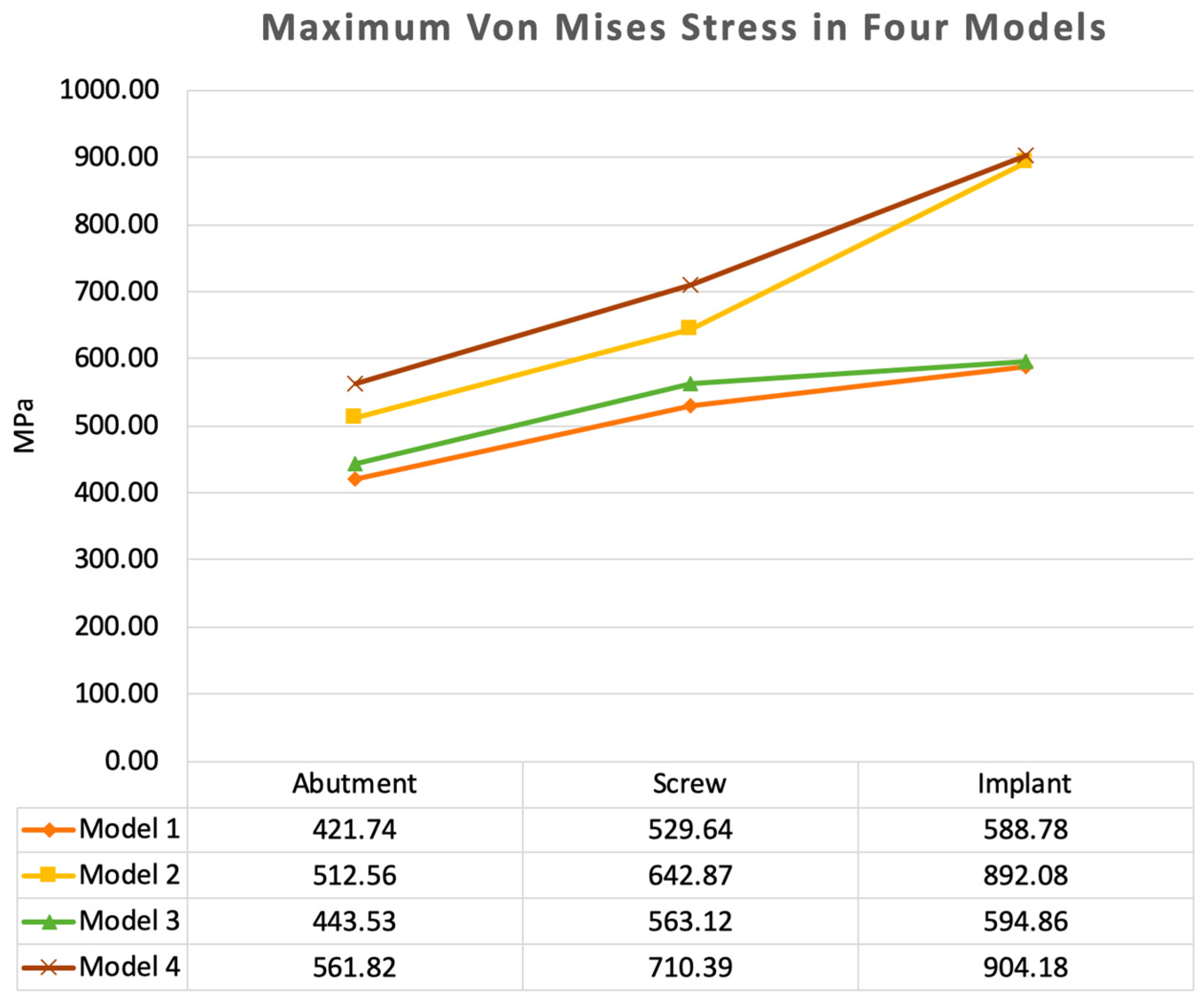 Materials 15 05952 g005