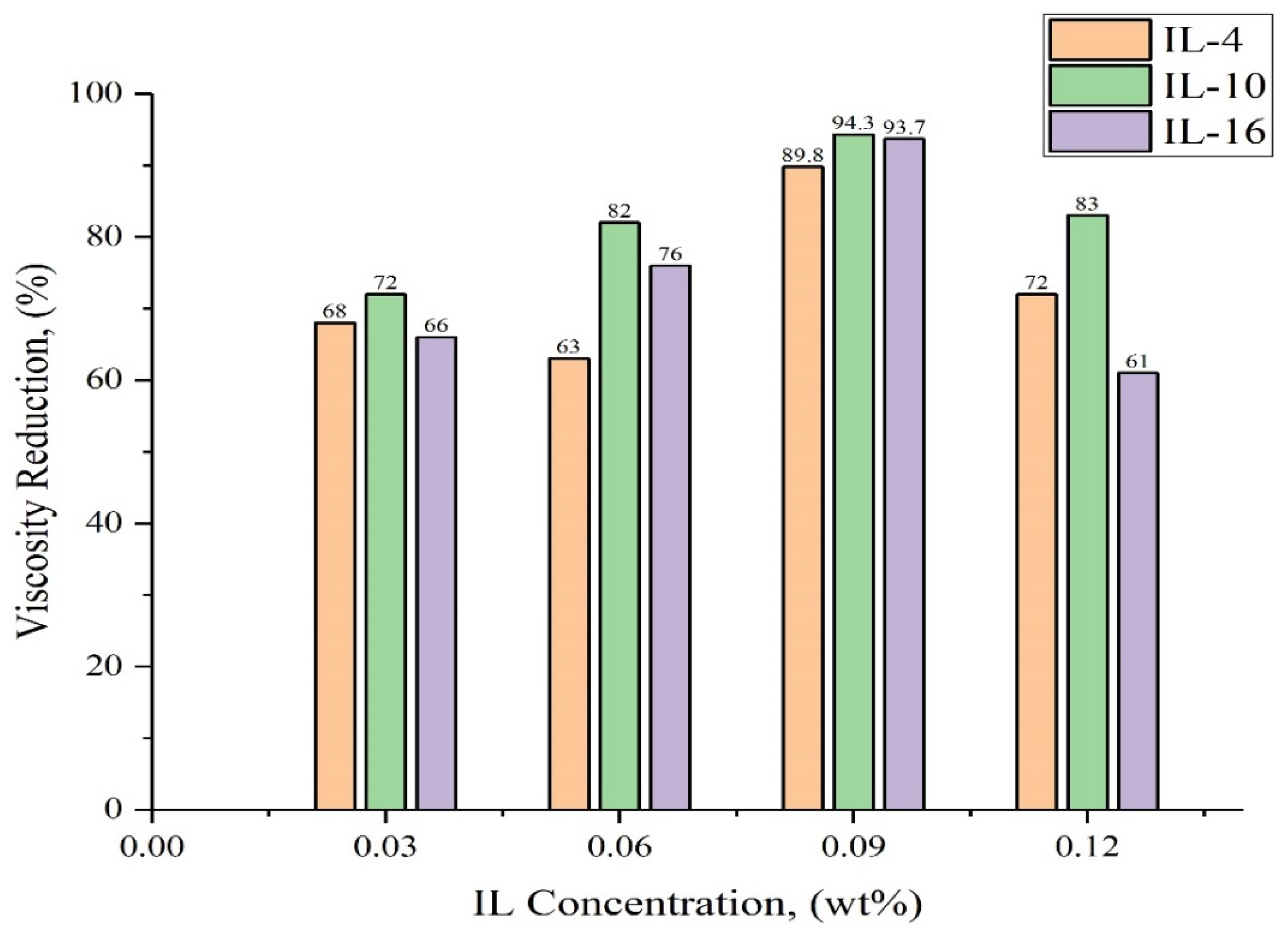Materials 15 05959 g001