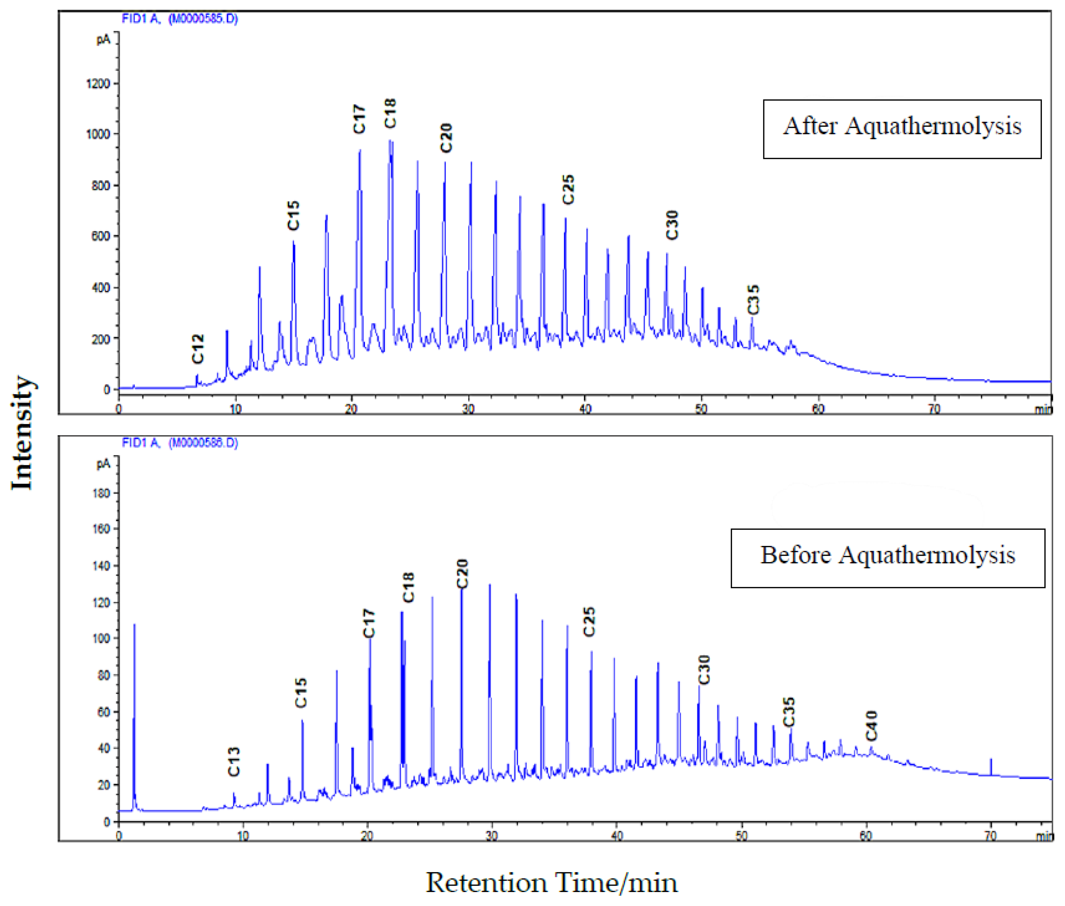 Materials 15 05959 g002