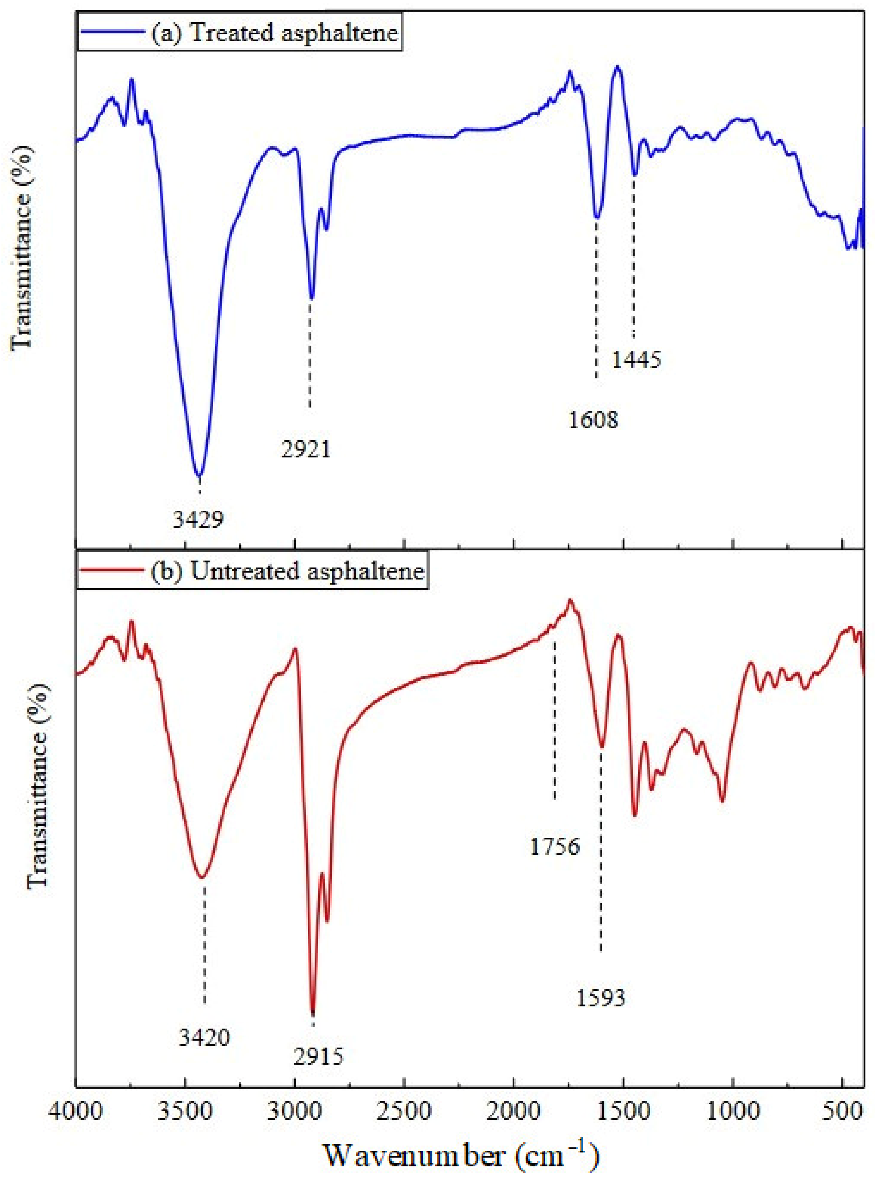 Materials 15 05959 g003