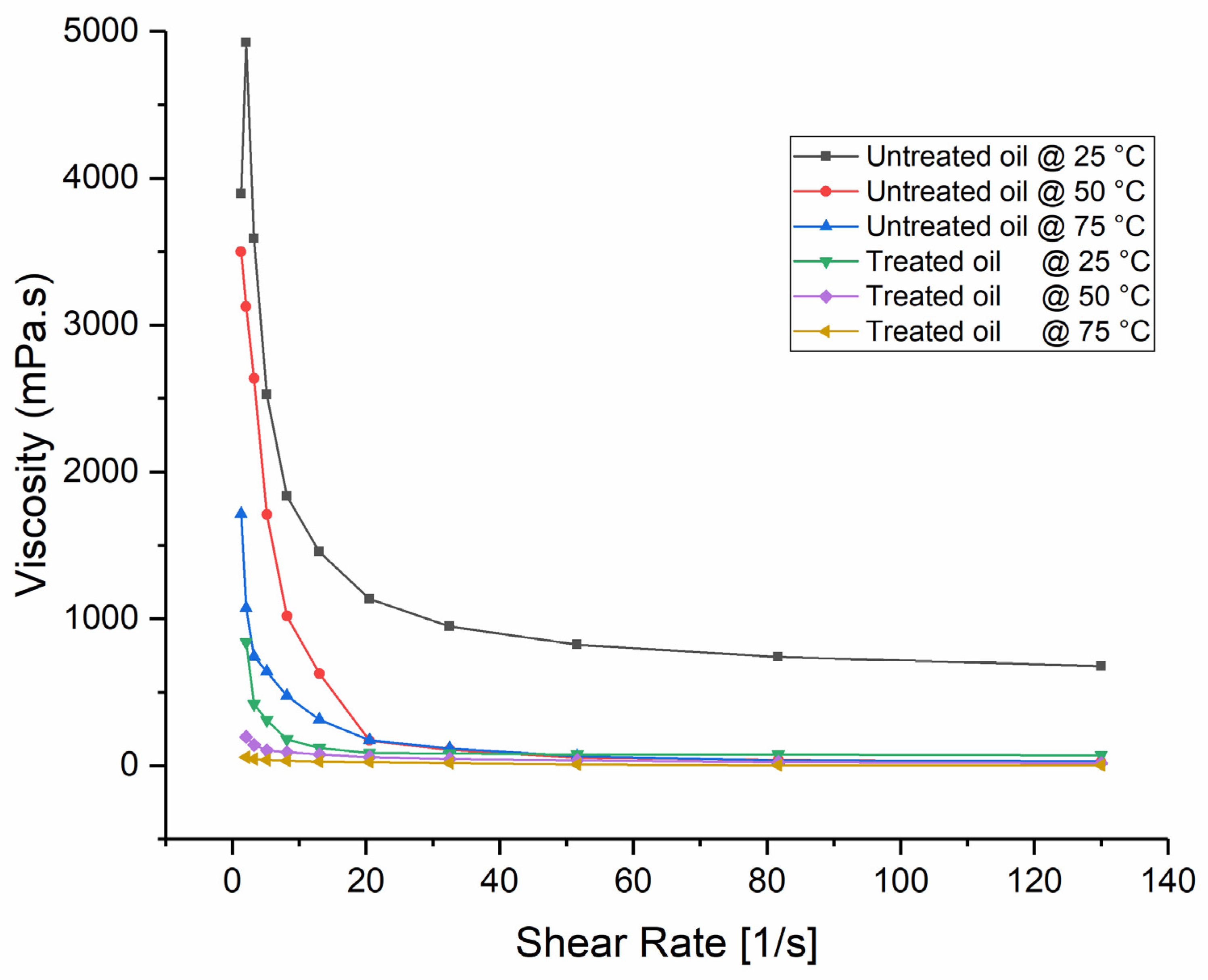 Materials 15 05959 g004