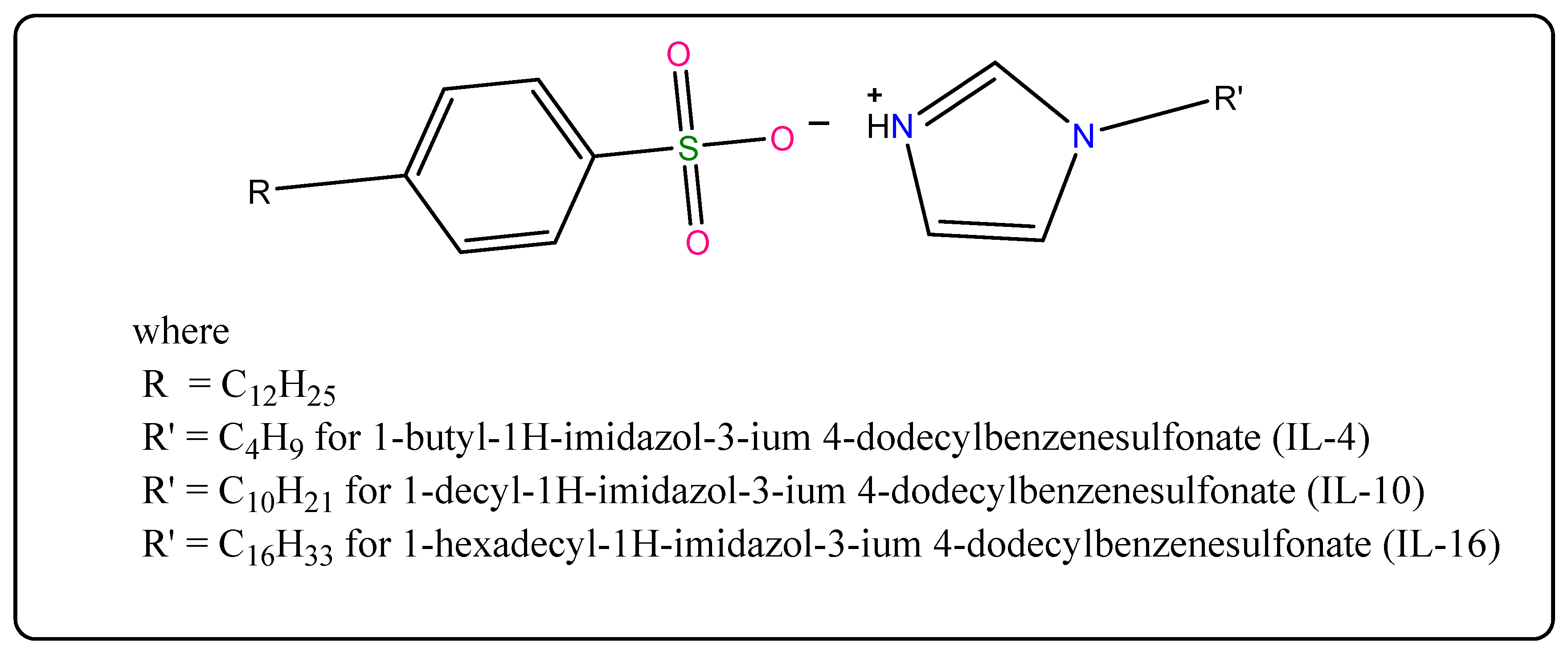 Materials 15 05959 sch001