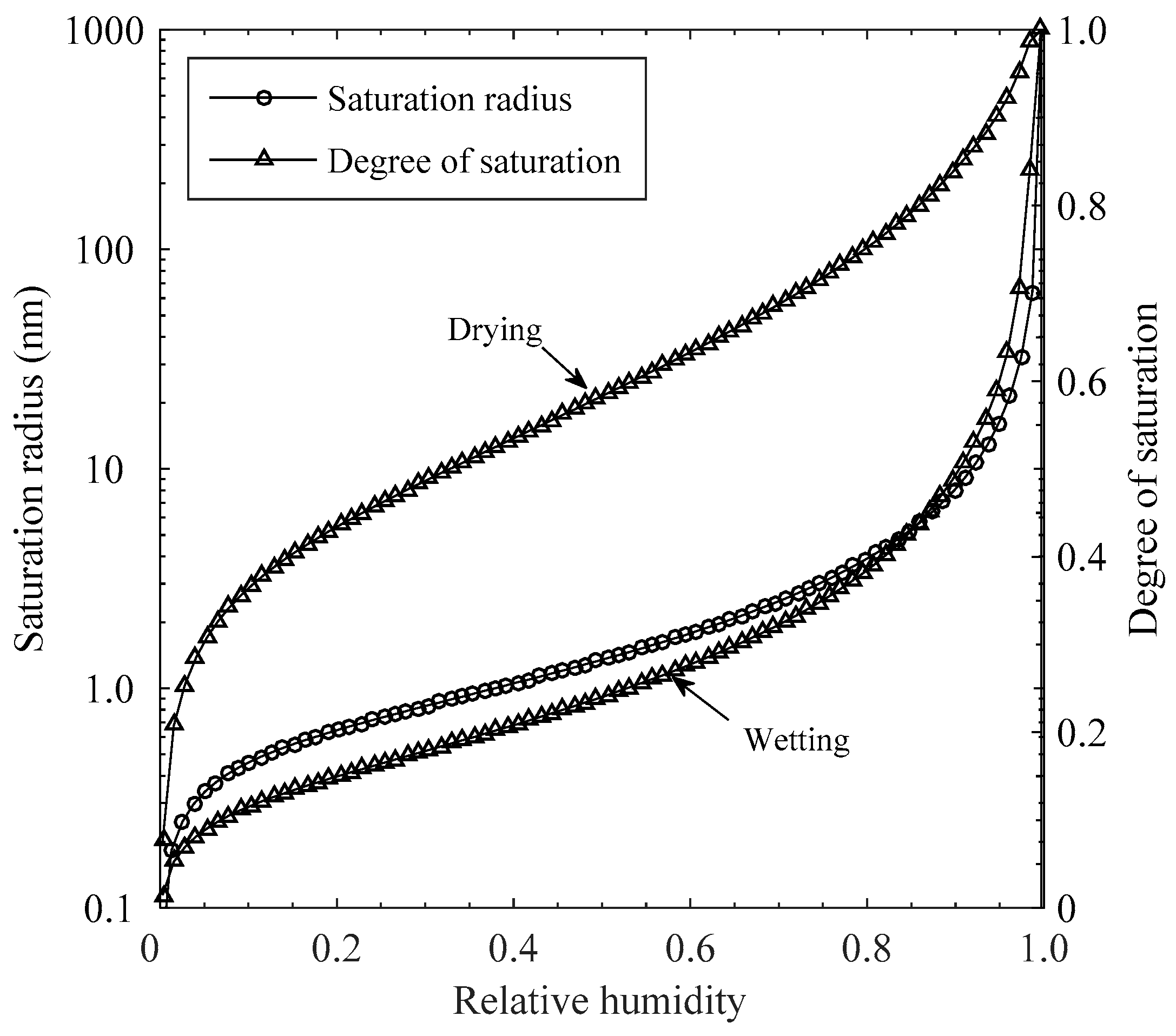 Materials 15 05966 g002