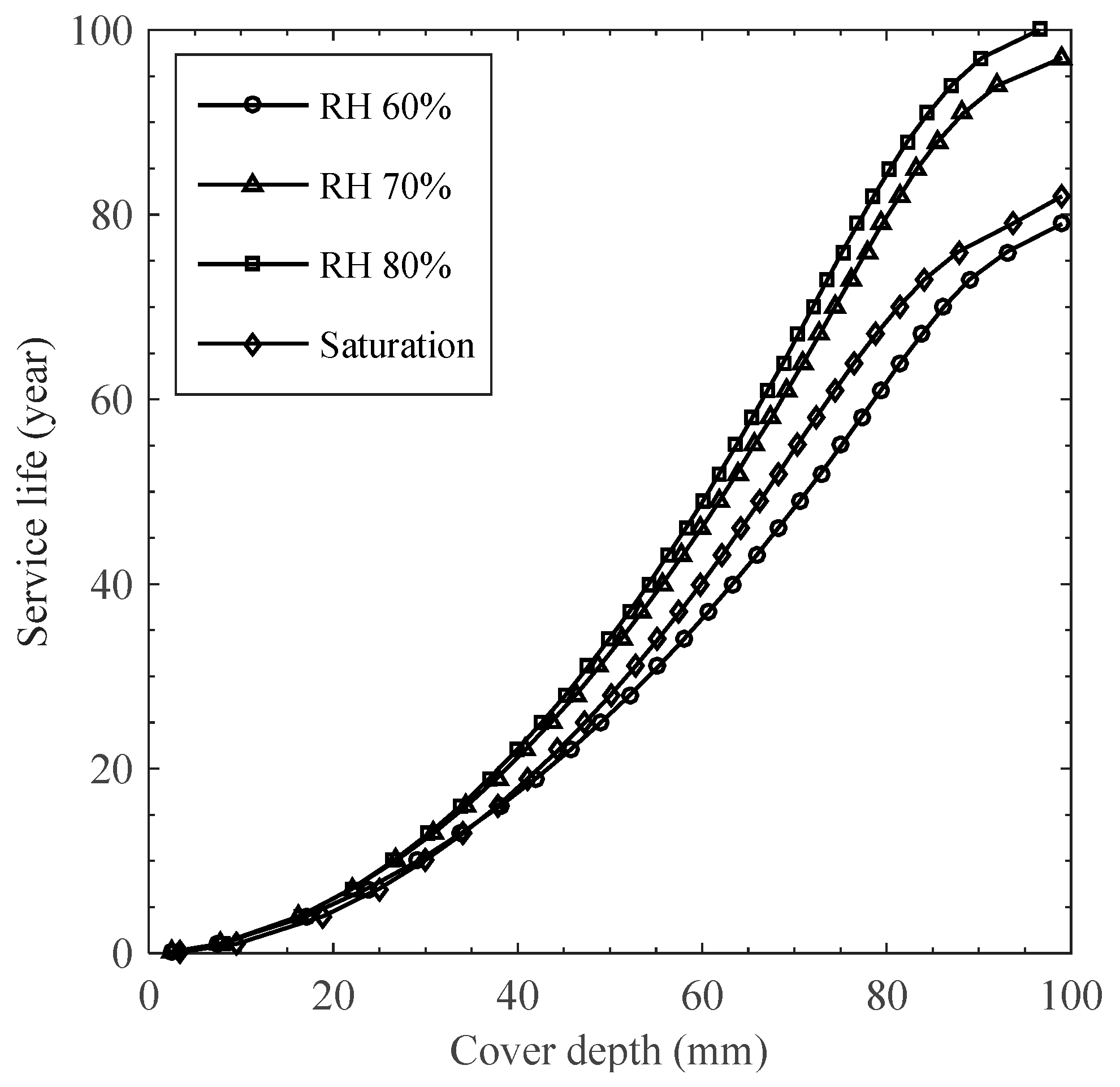 Materials 15 05966 g005