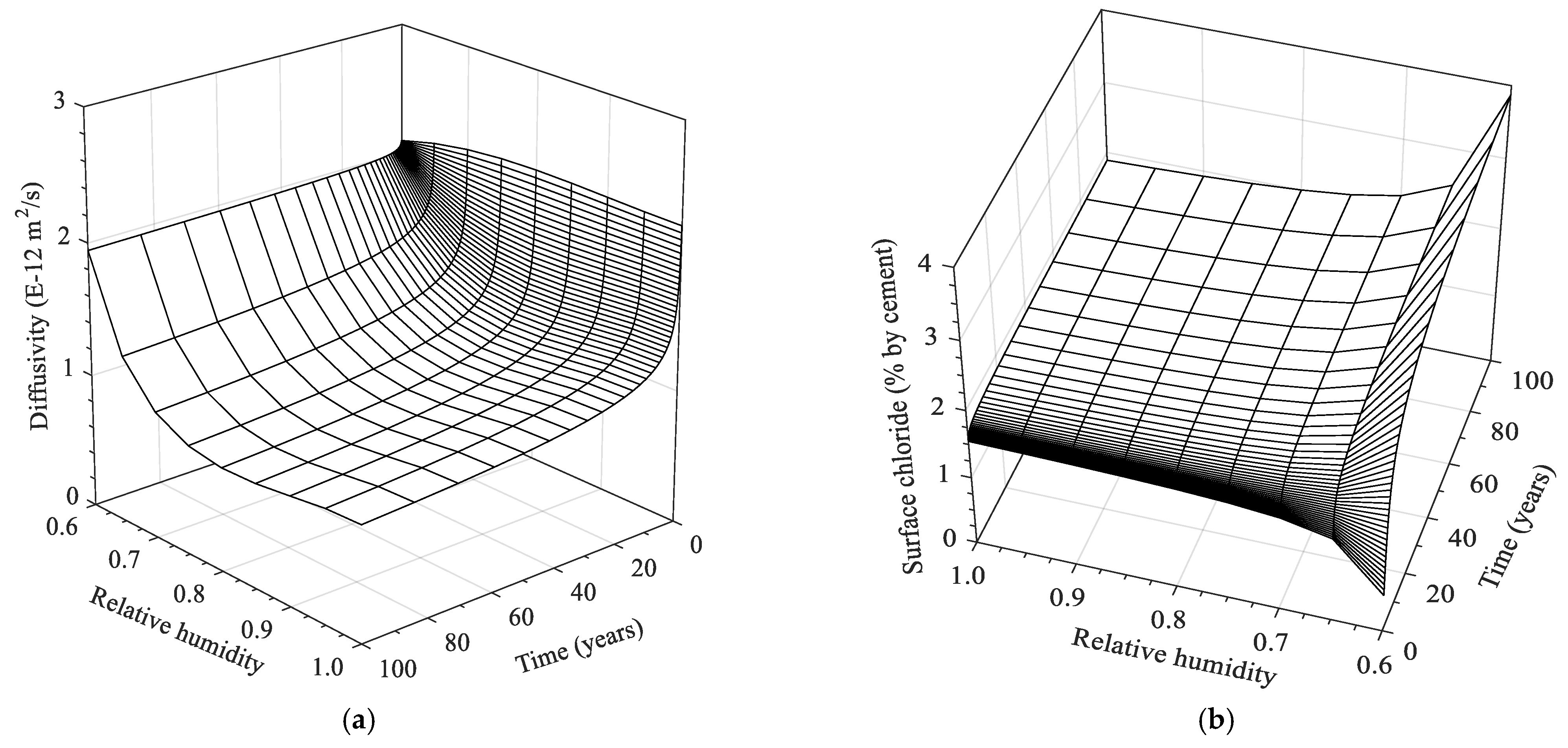 Materials 15 05966 g006
