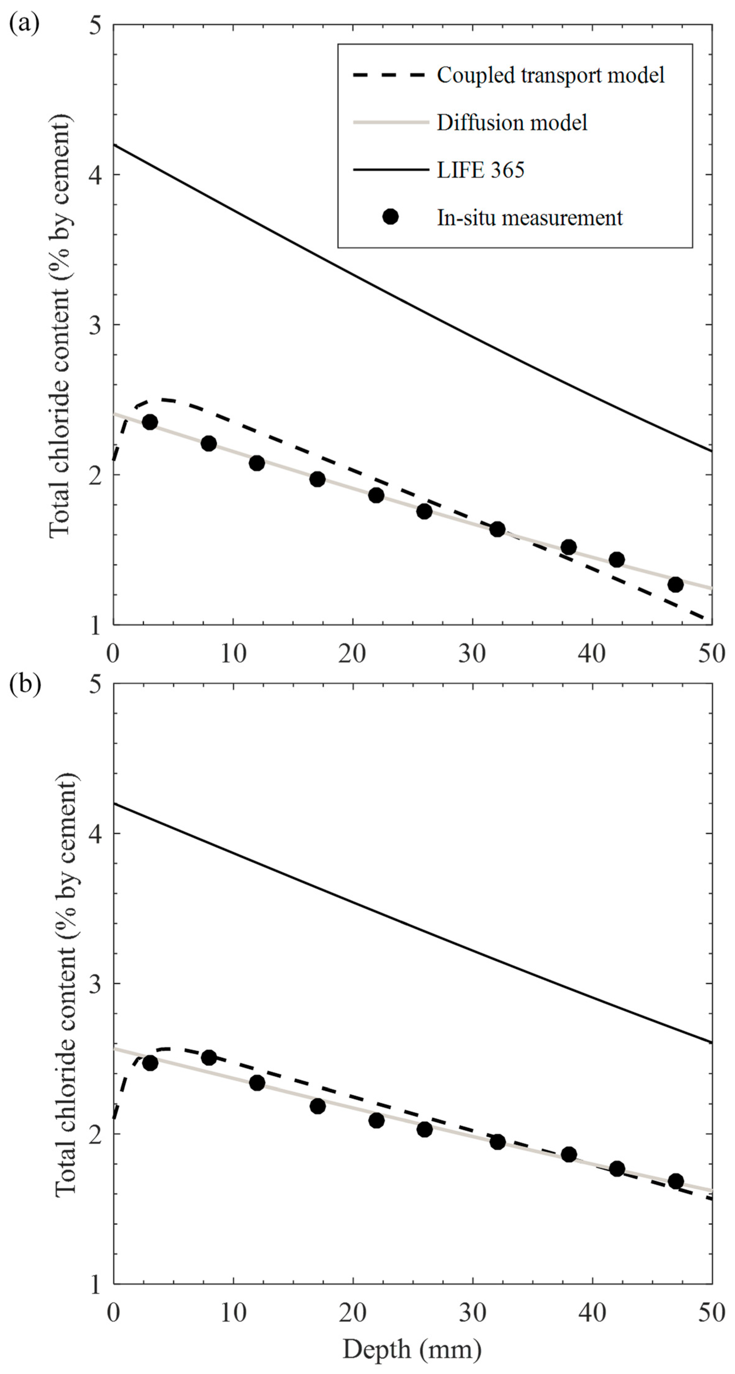 Materials 15 05966 g008