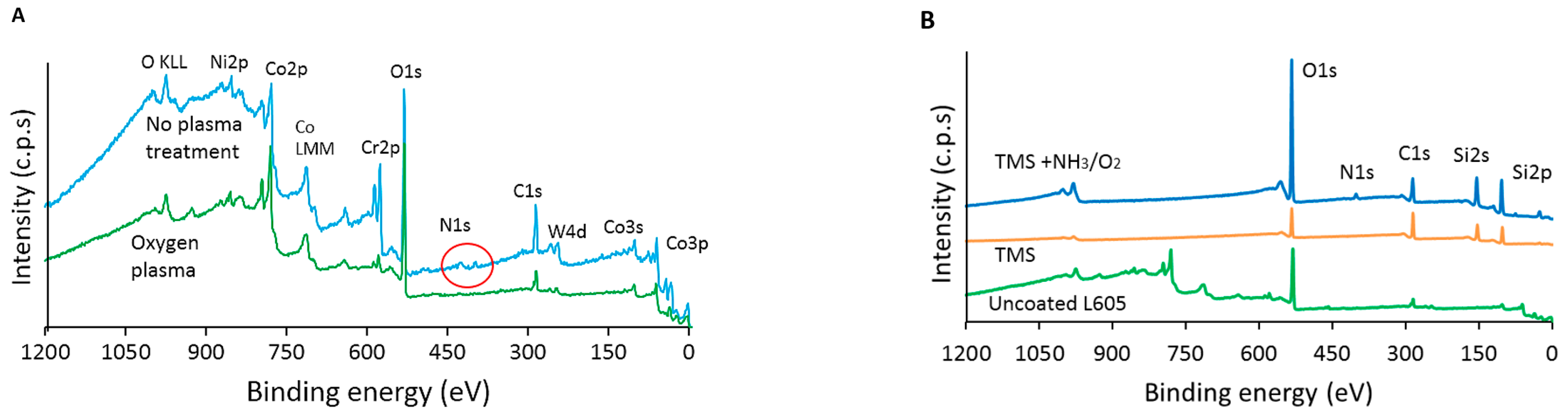 Materials 15 05968 g002a Materials 15 05968 g002a