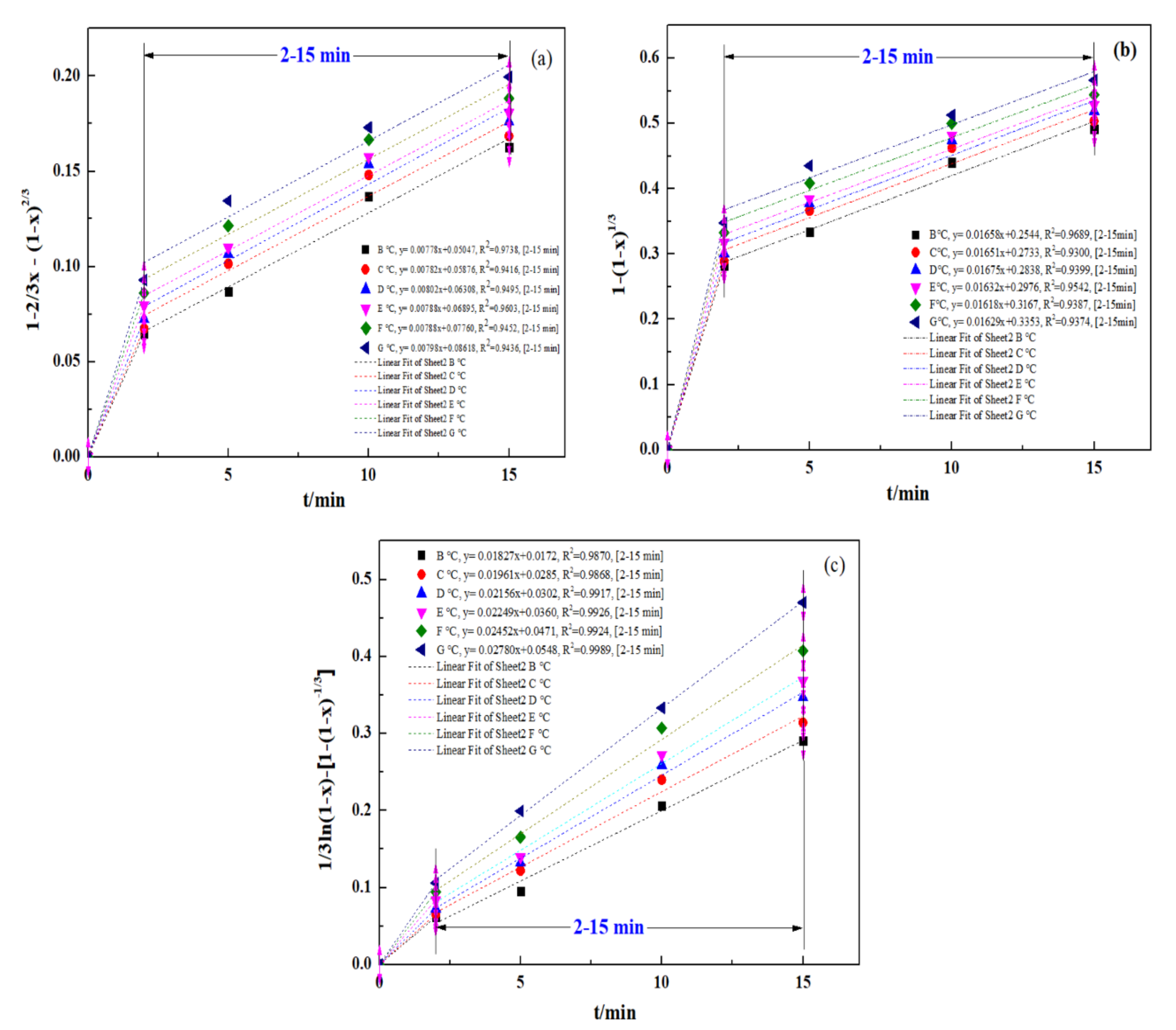 Materials 15 05969 g011