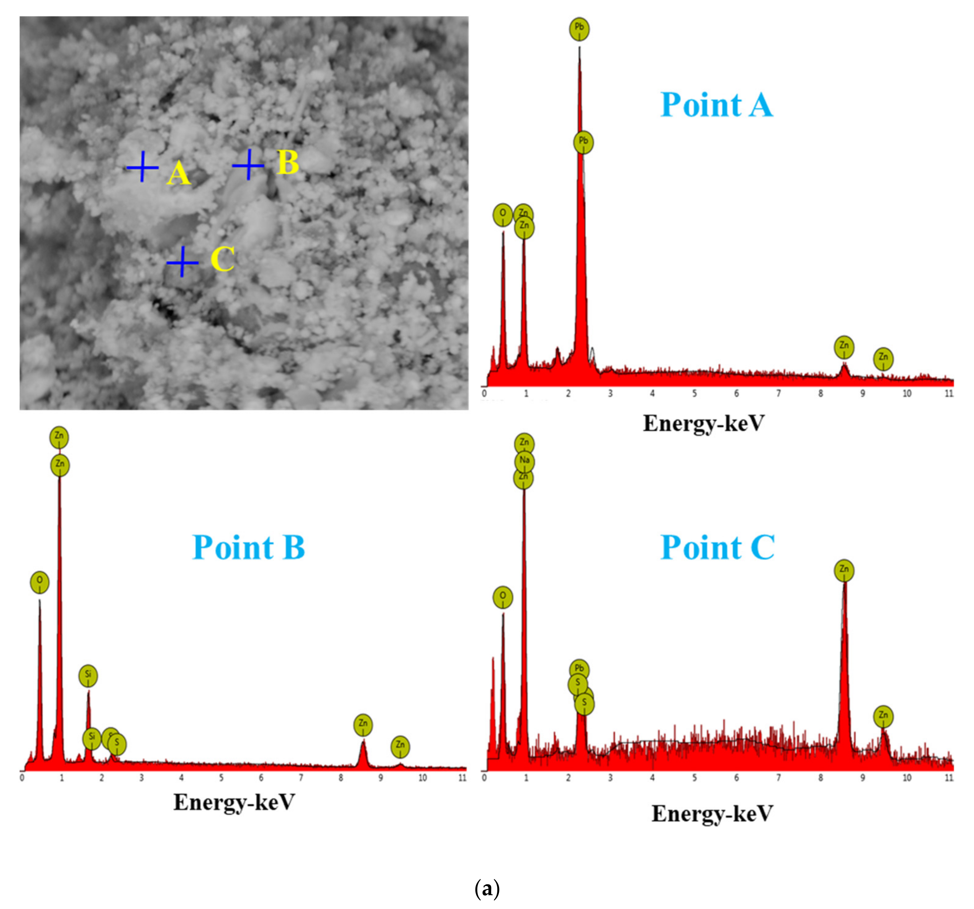 Materials 15 05969 g016a