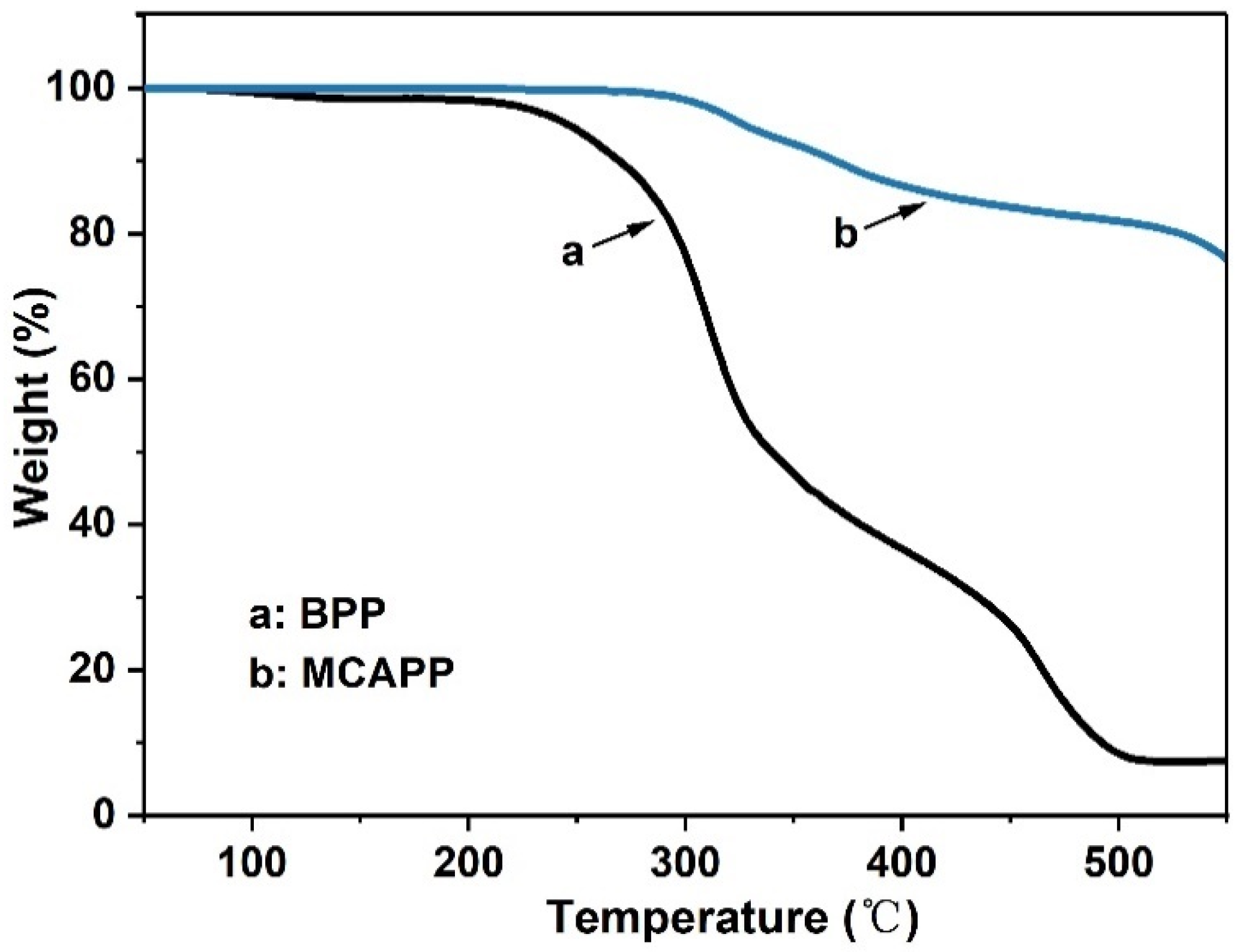 Materials 15 05977 g004