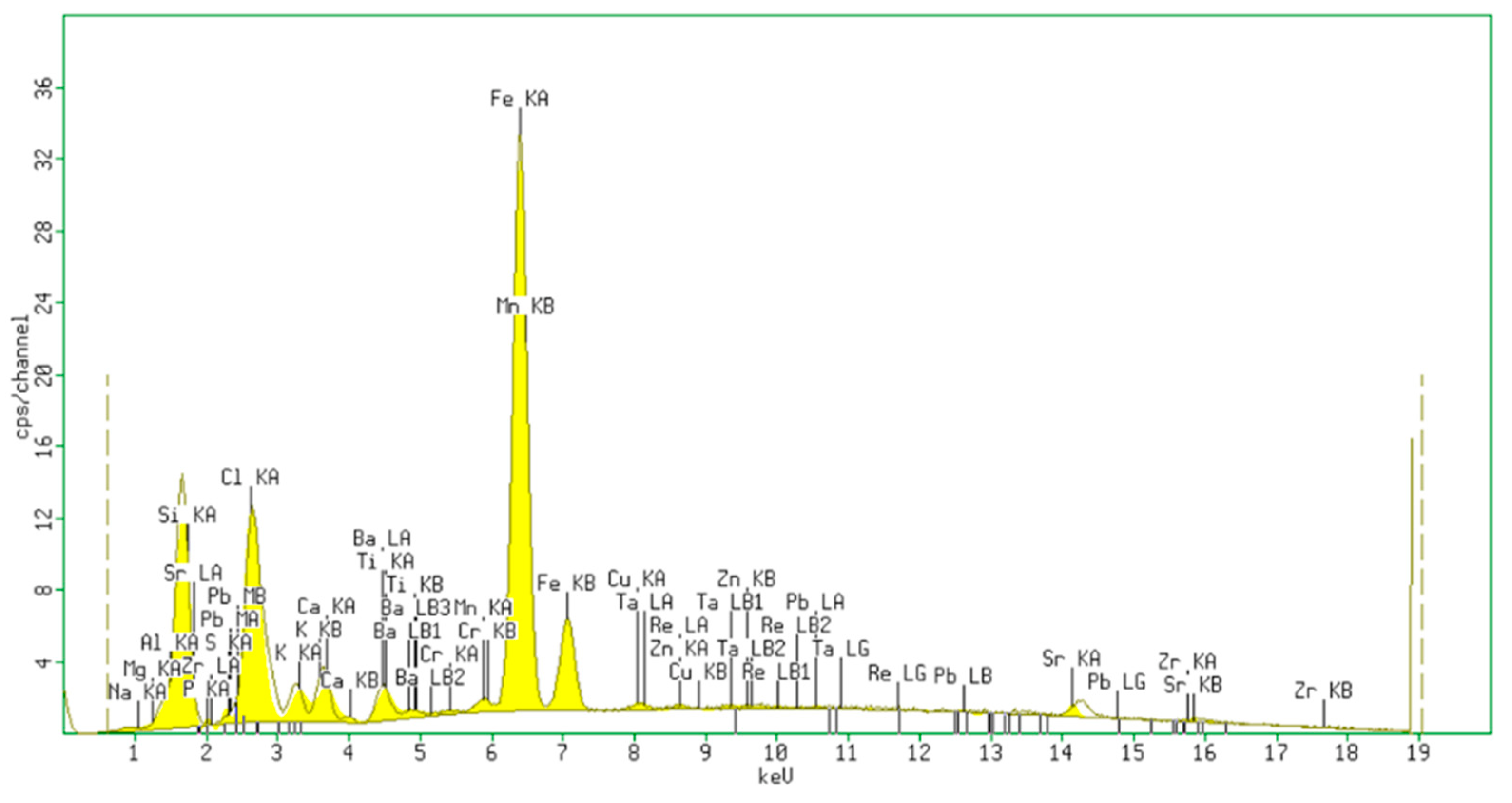 Materials 15 05978 g002