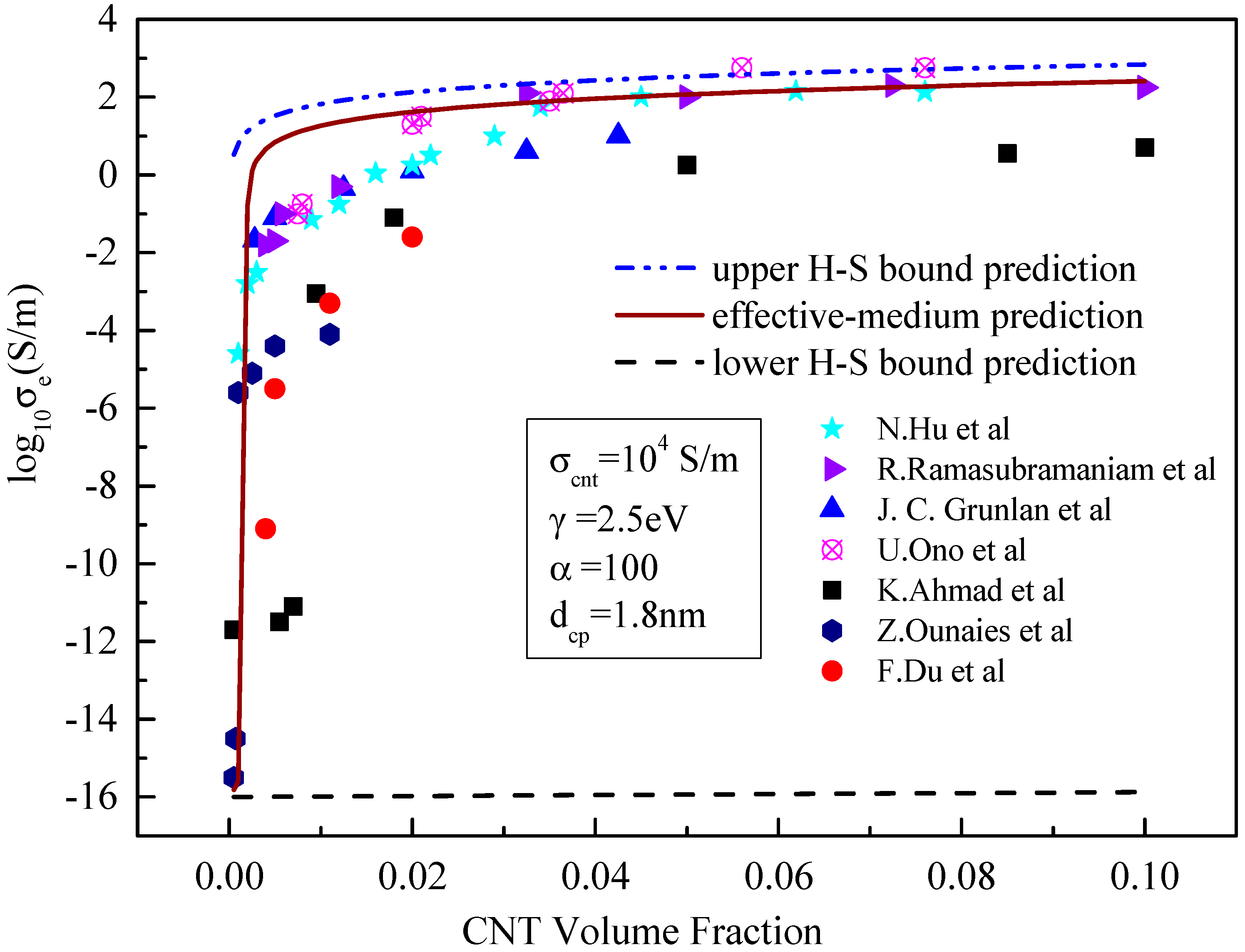 Materials 15 05982 g002