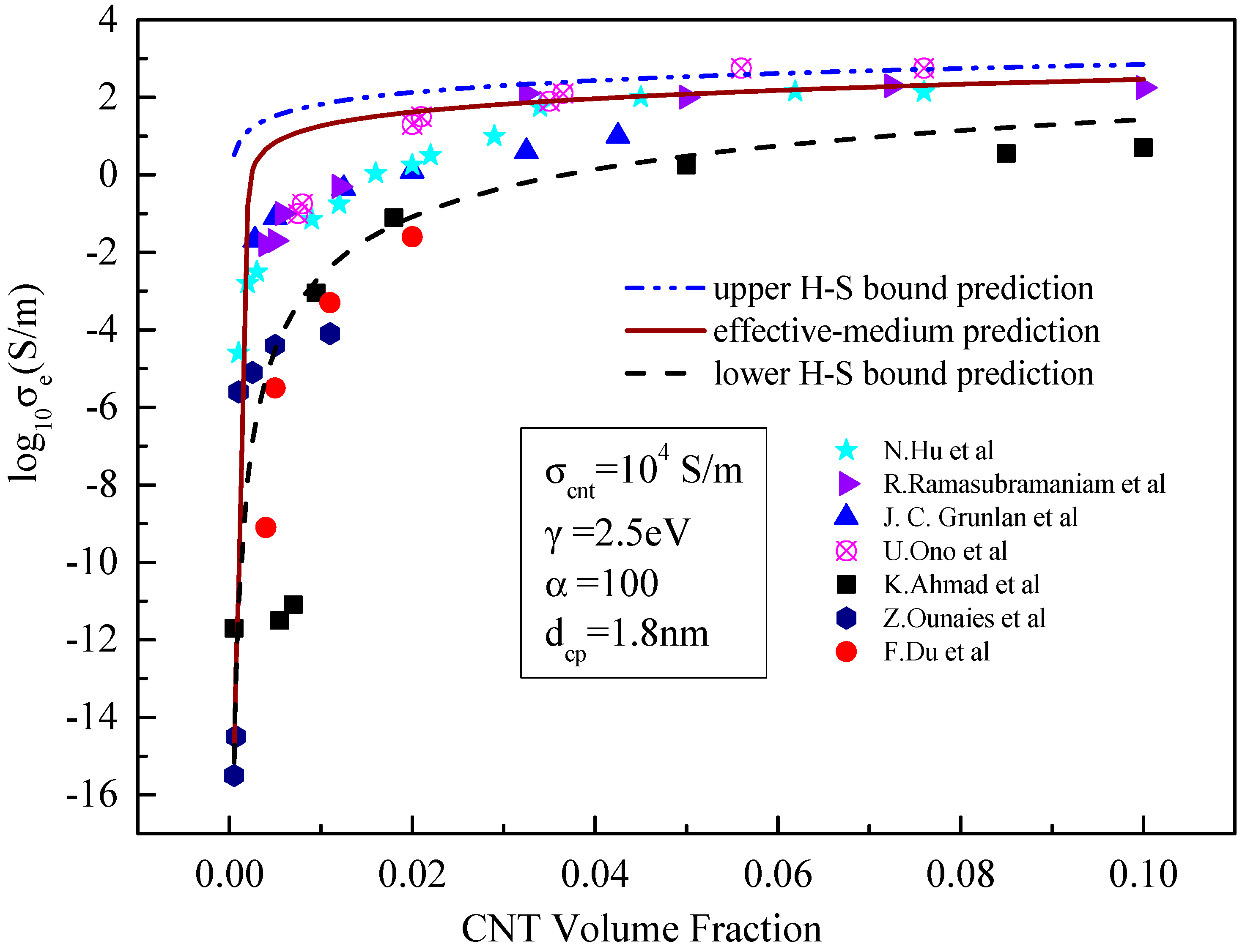 Materials 15 05982 g003