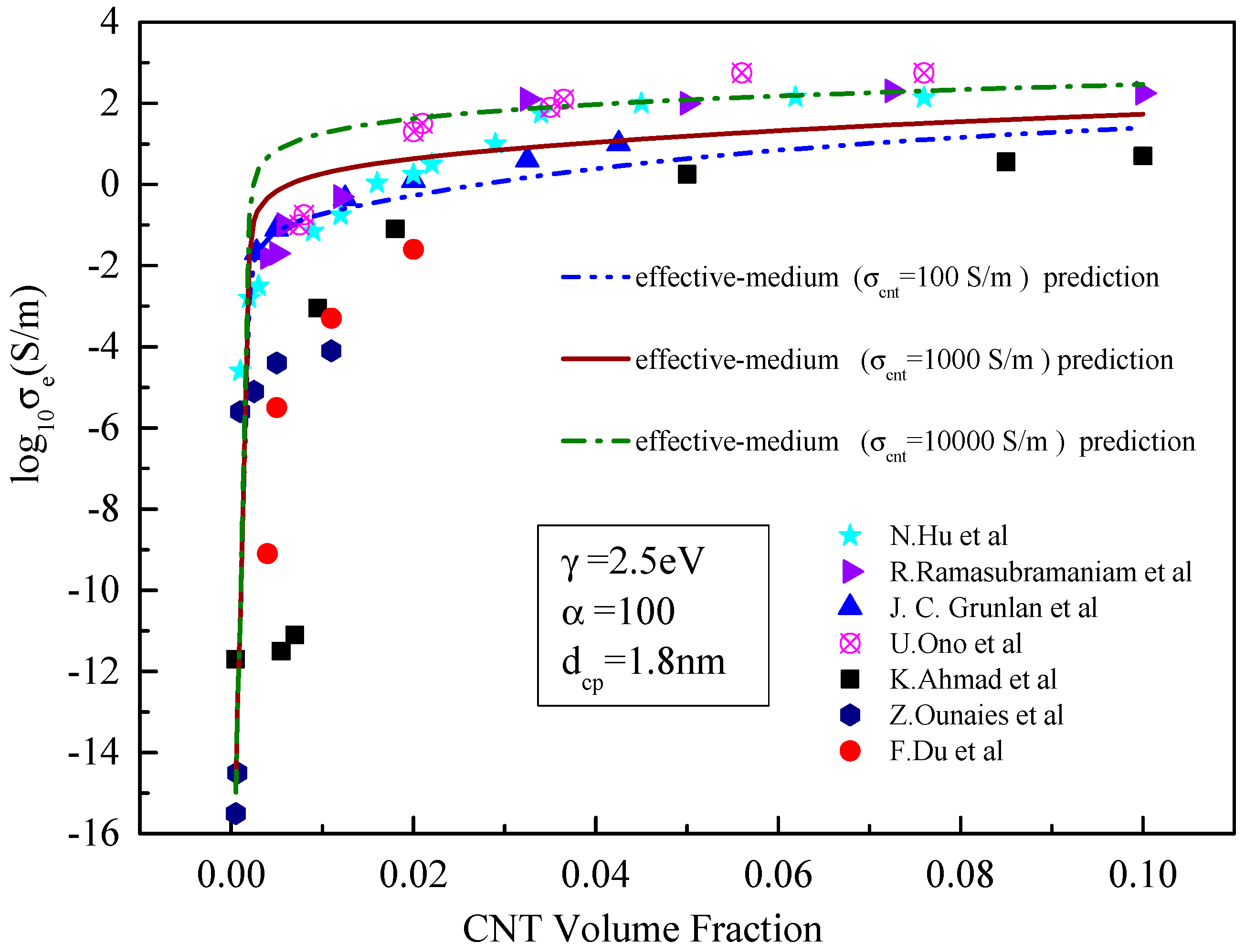 Materials 15 05982 g004