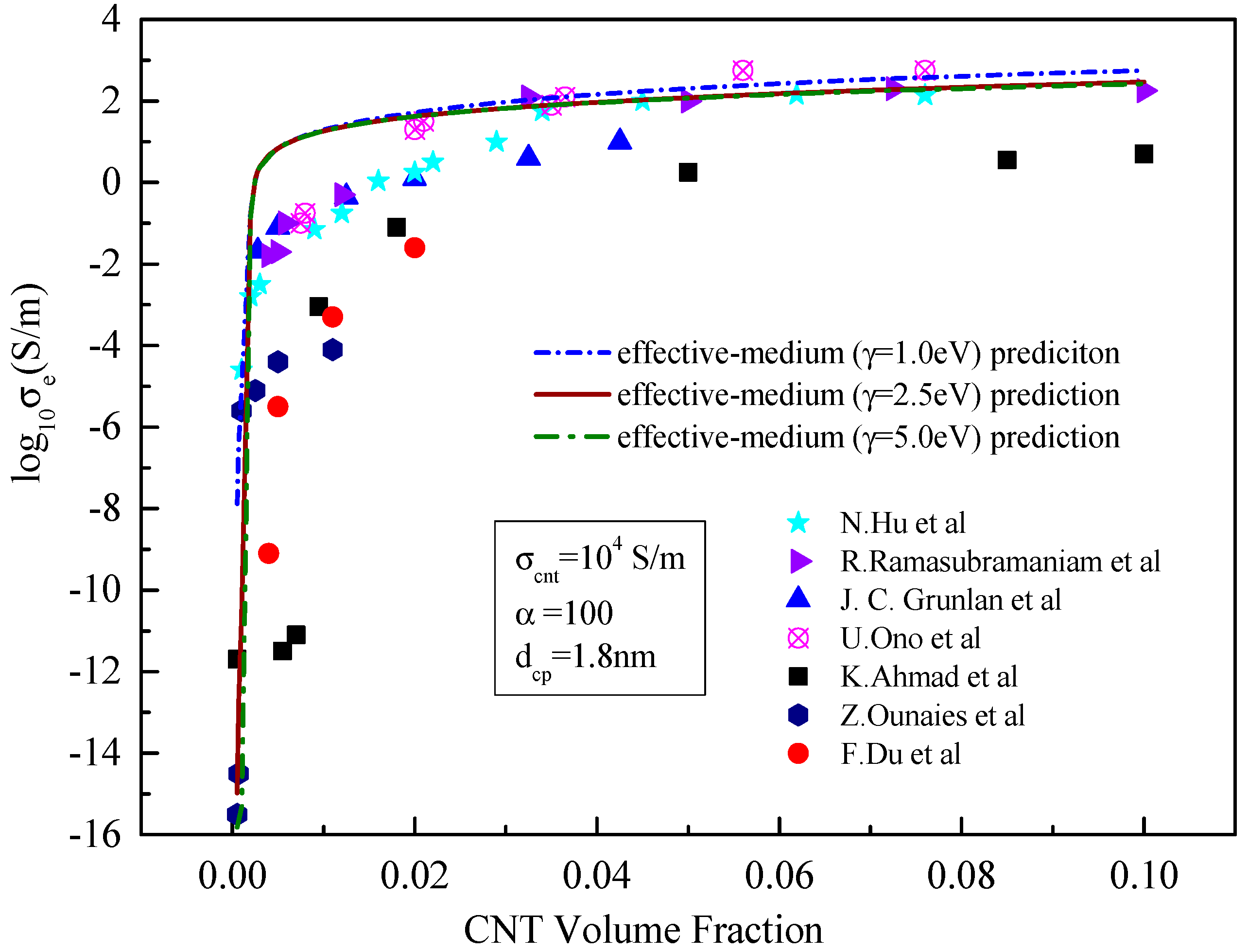Materials 15 05982 g008