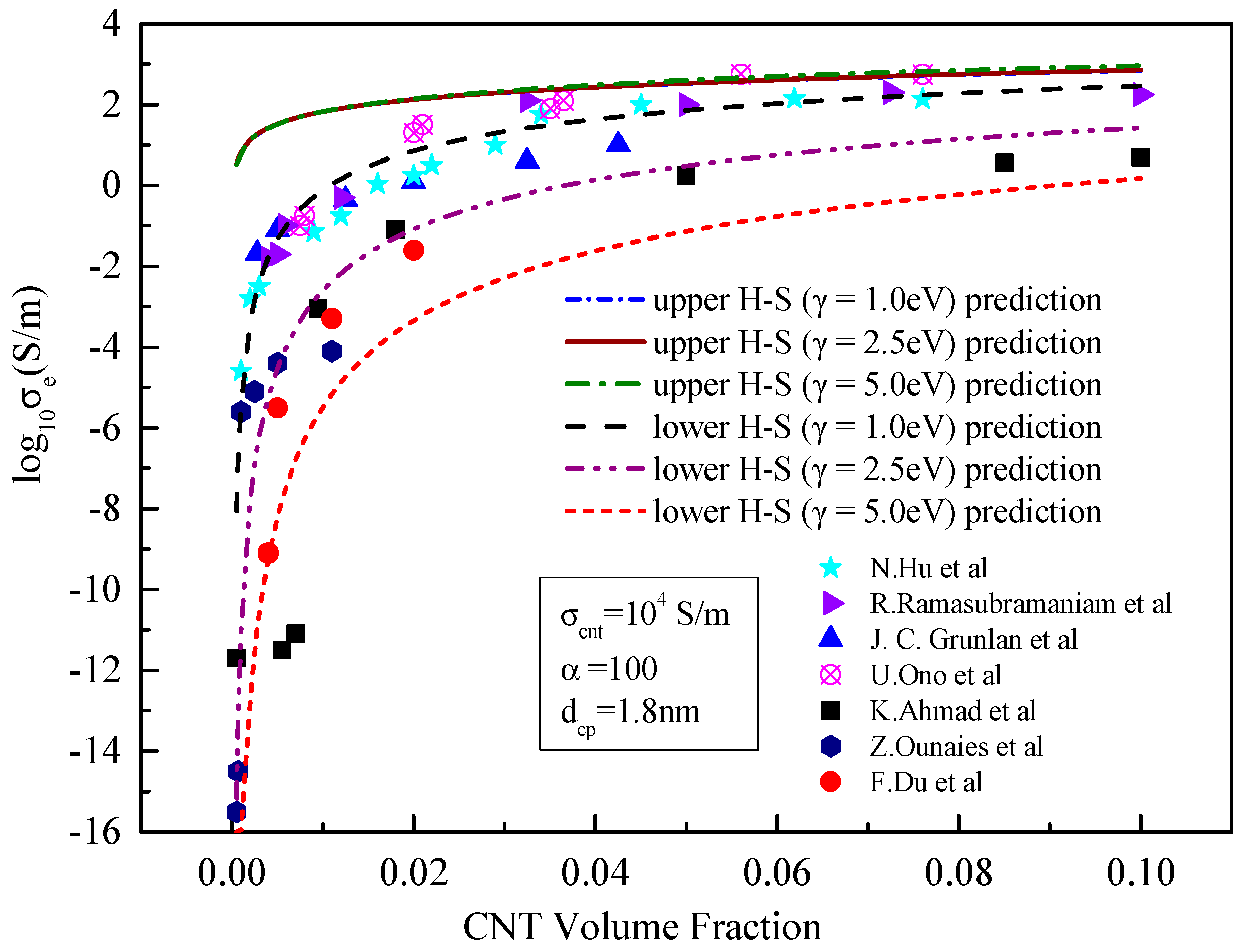 Materials 15 05982 g009