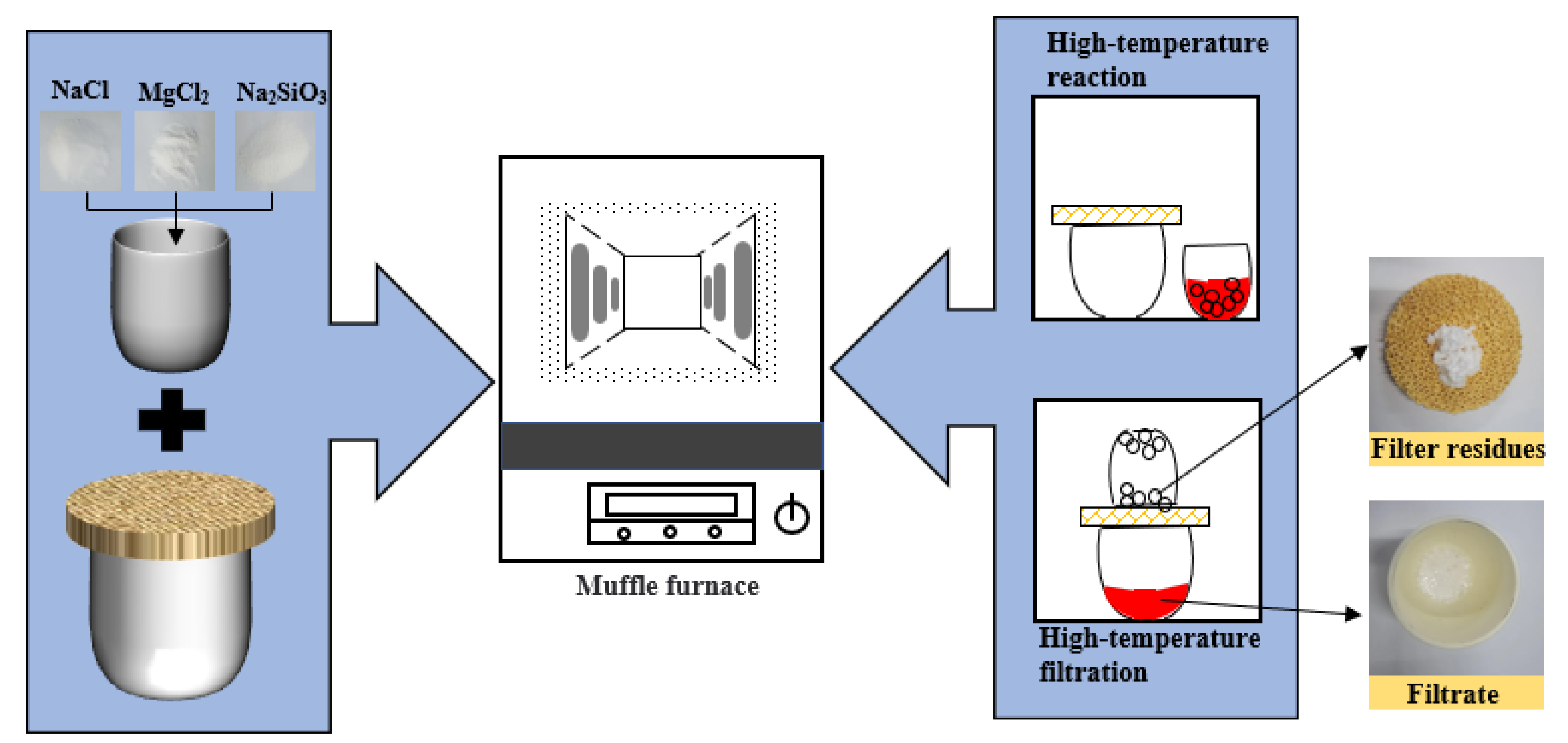 Materials 15 05983 g002