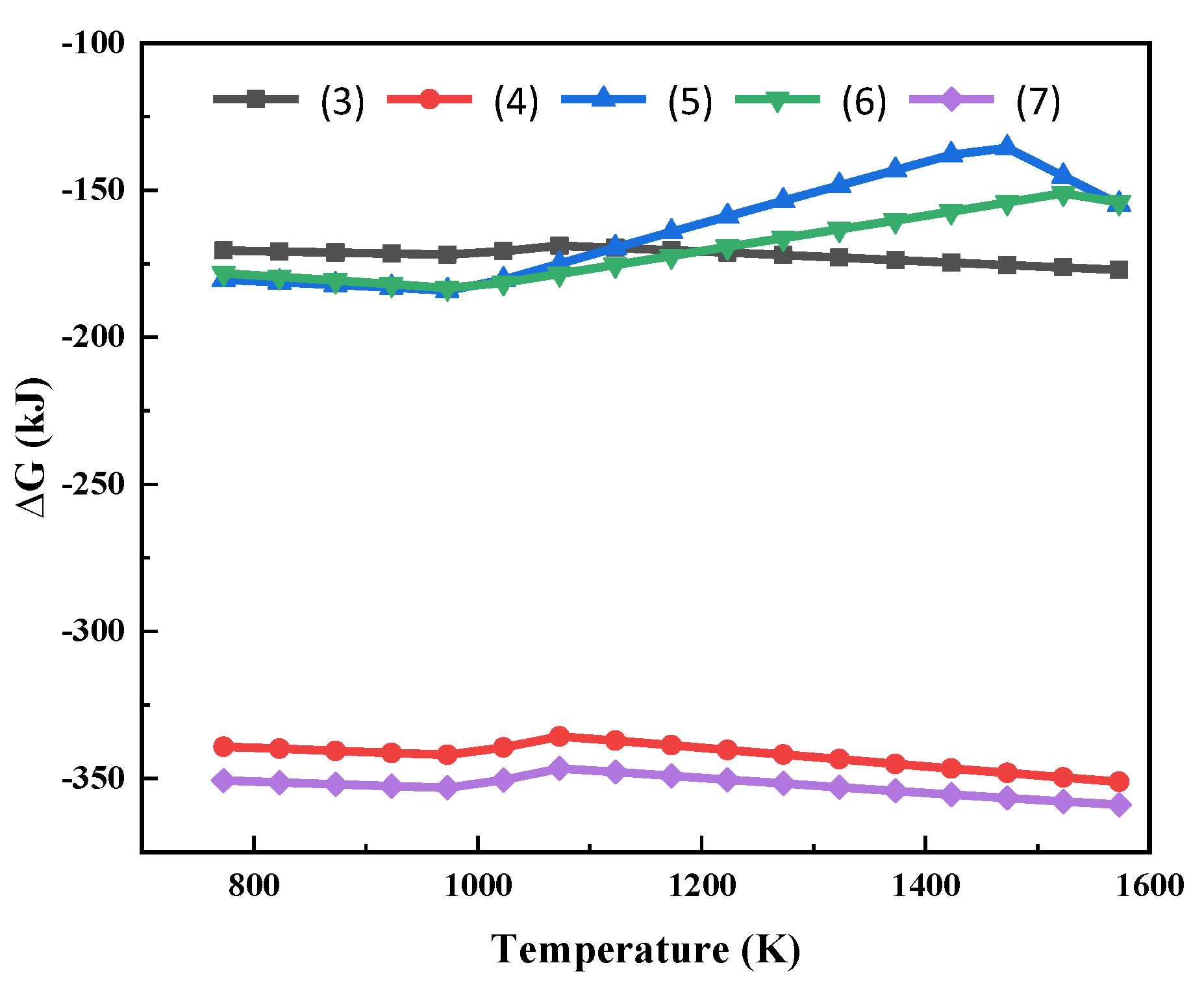 Materials 15 05983 g003