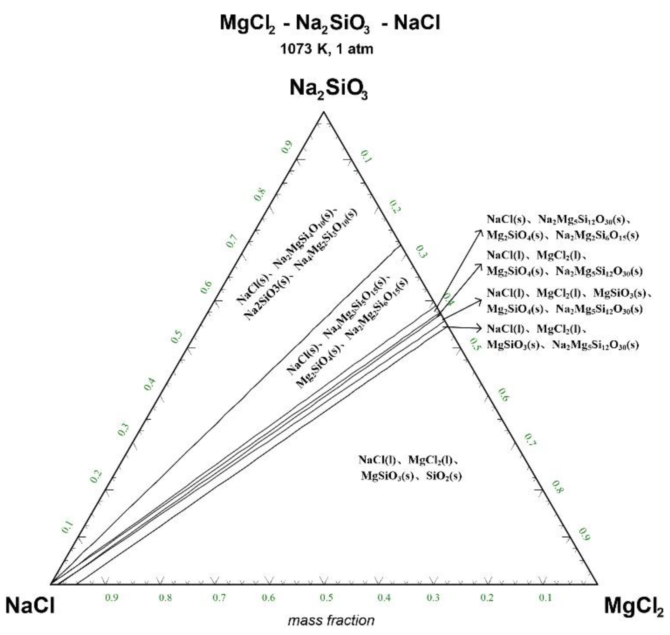 Materials 15 05983 g004