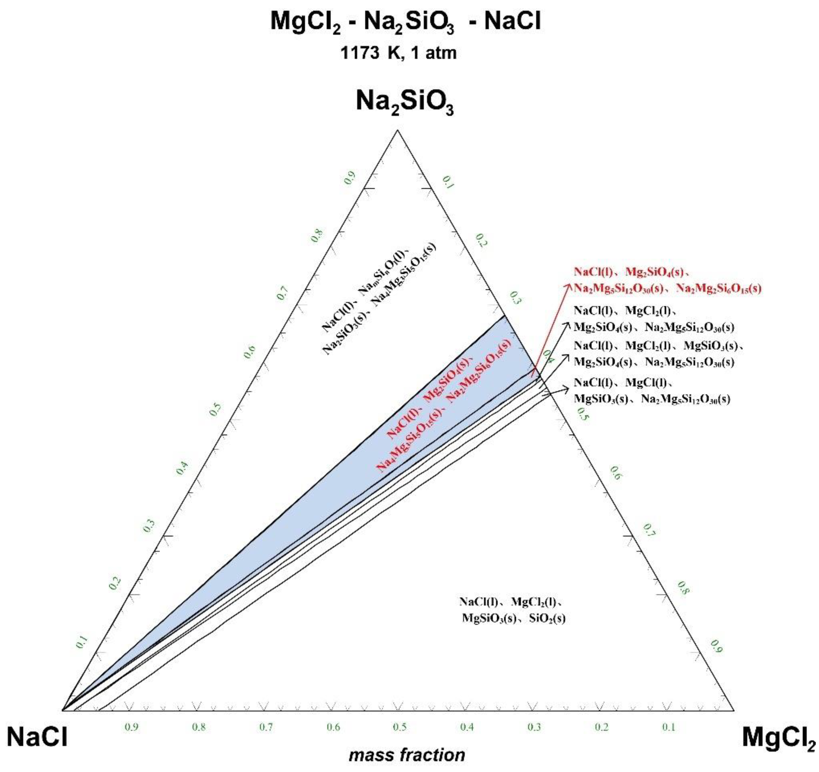 Materials 15 05983 g005