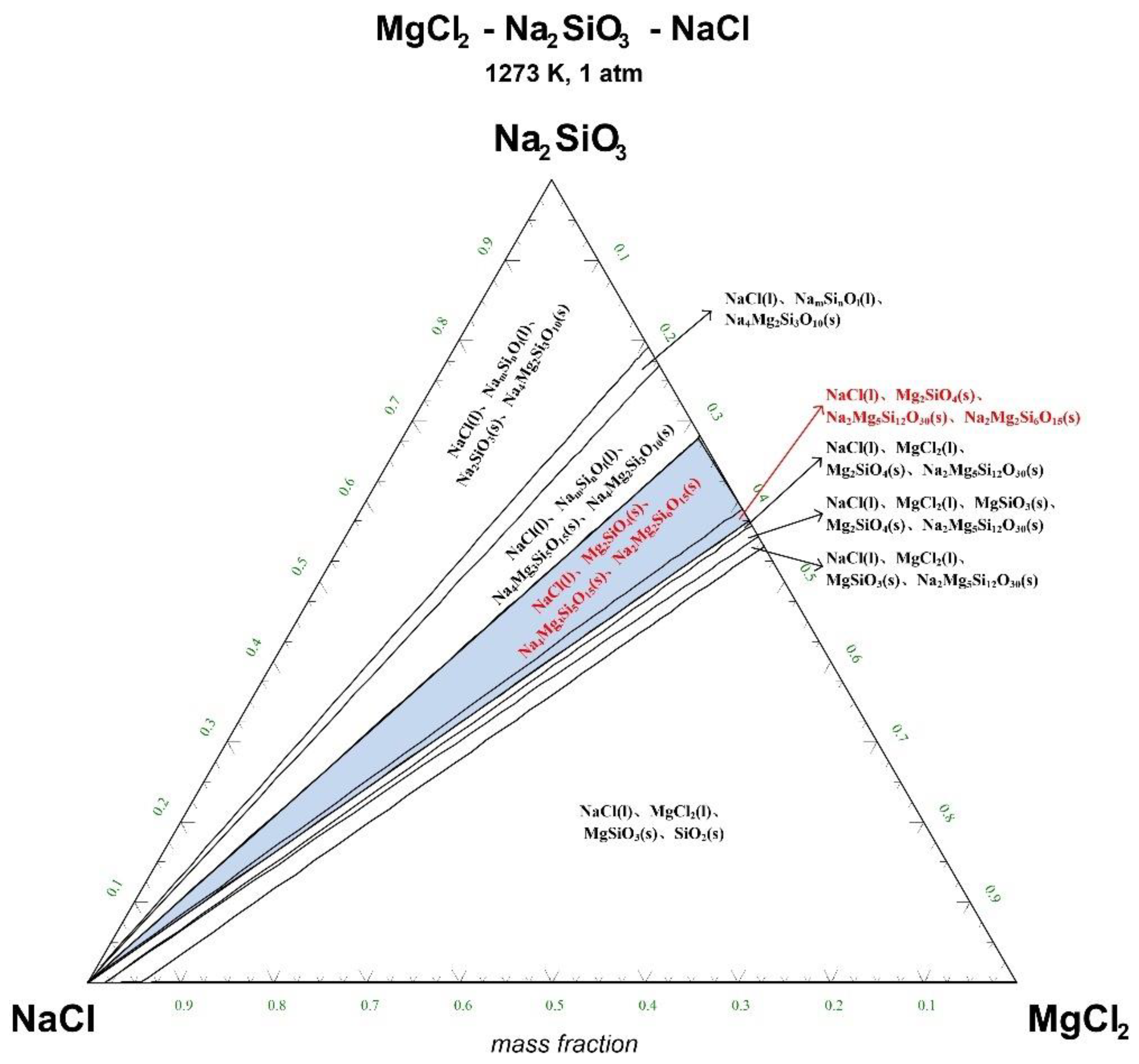 Materials 15 05983 g006