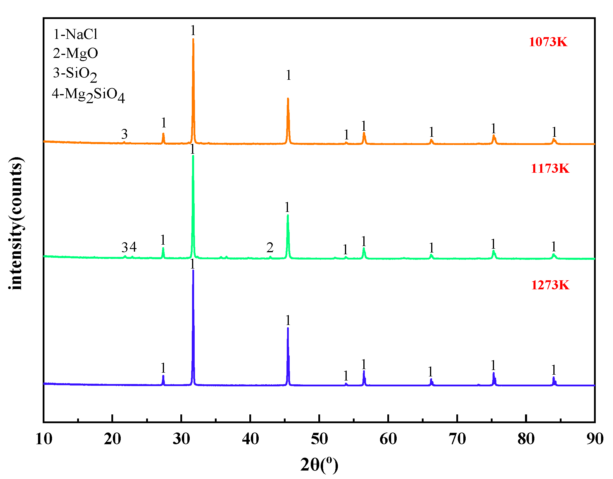 Materials 15 05983 g011