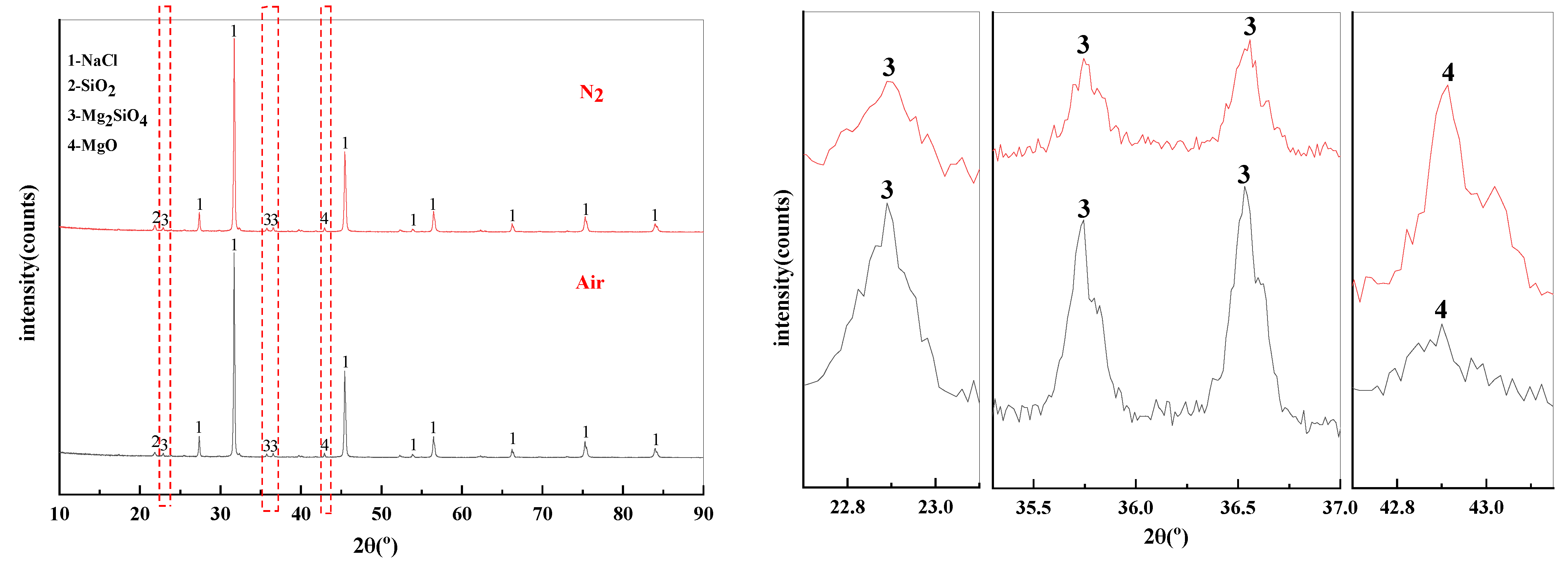 Materials 15 05983 g015