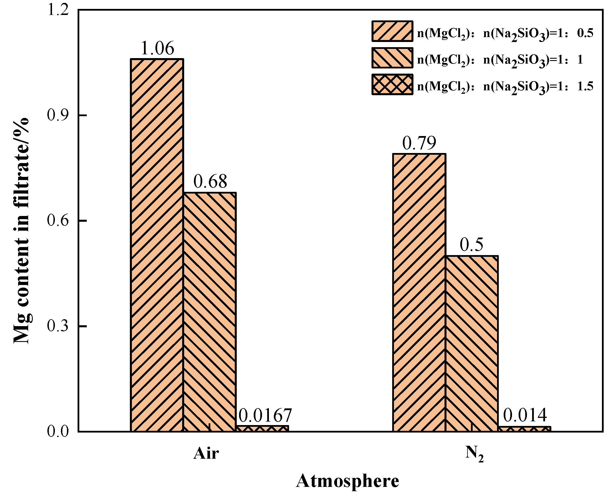 Materials 15 05983 g016