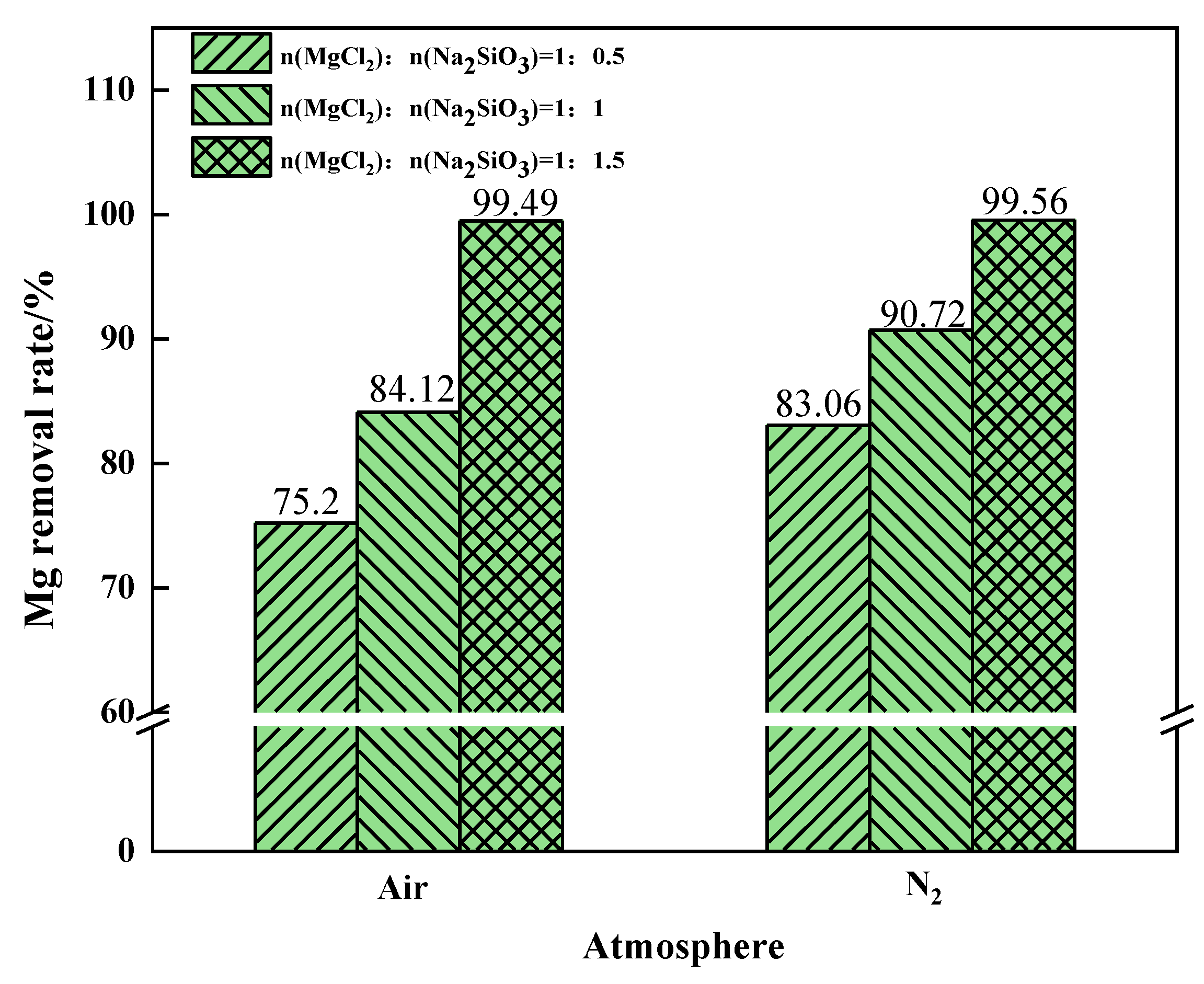 Materials 15 05983 g017