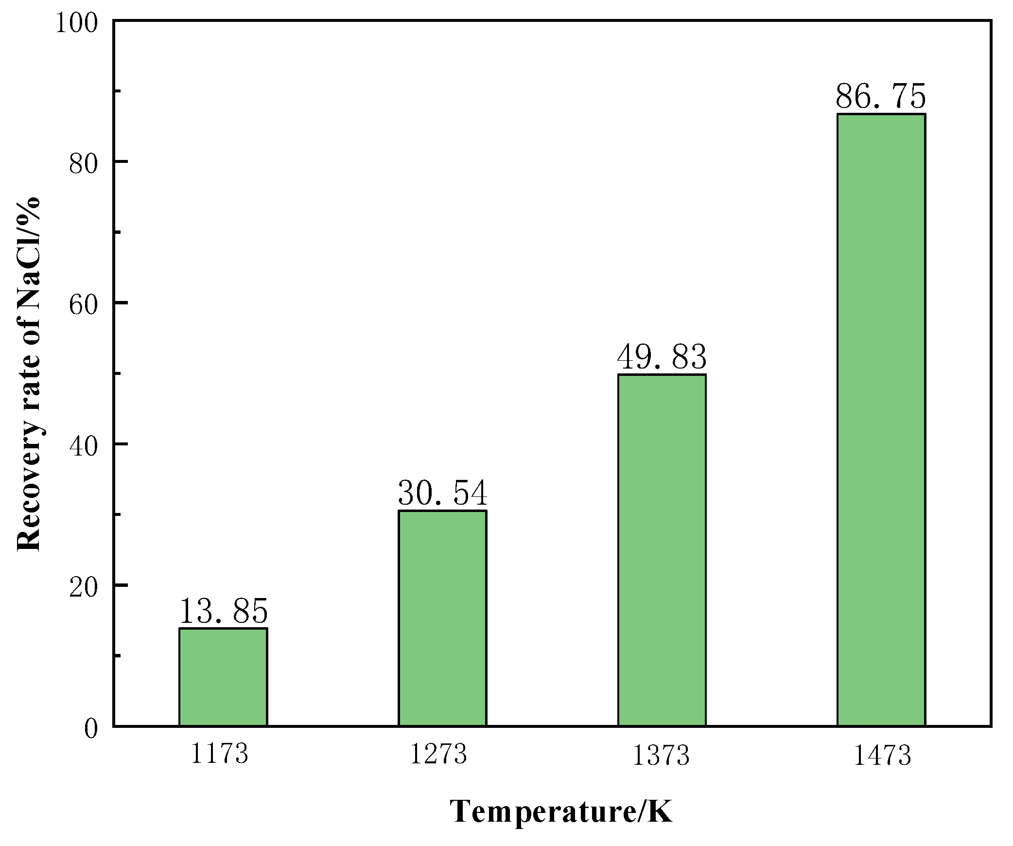 Materials 15 05983 g019