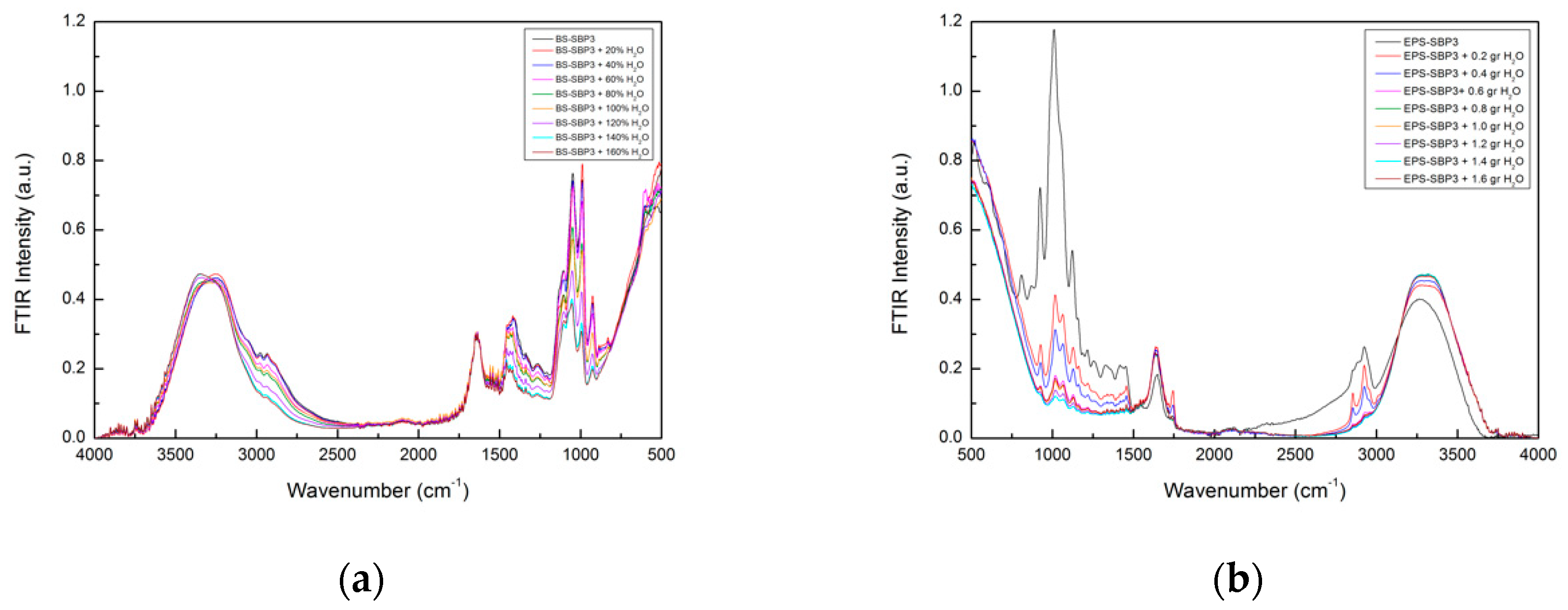 Materials 15 05988 g004