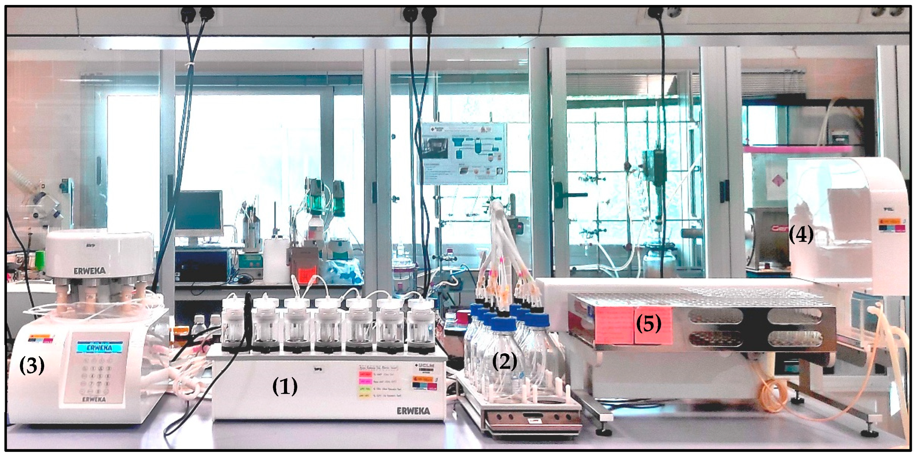 Materials 15 05989 g002