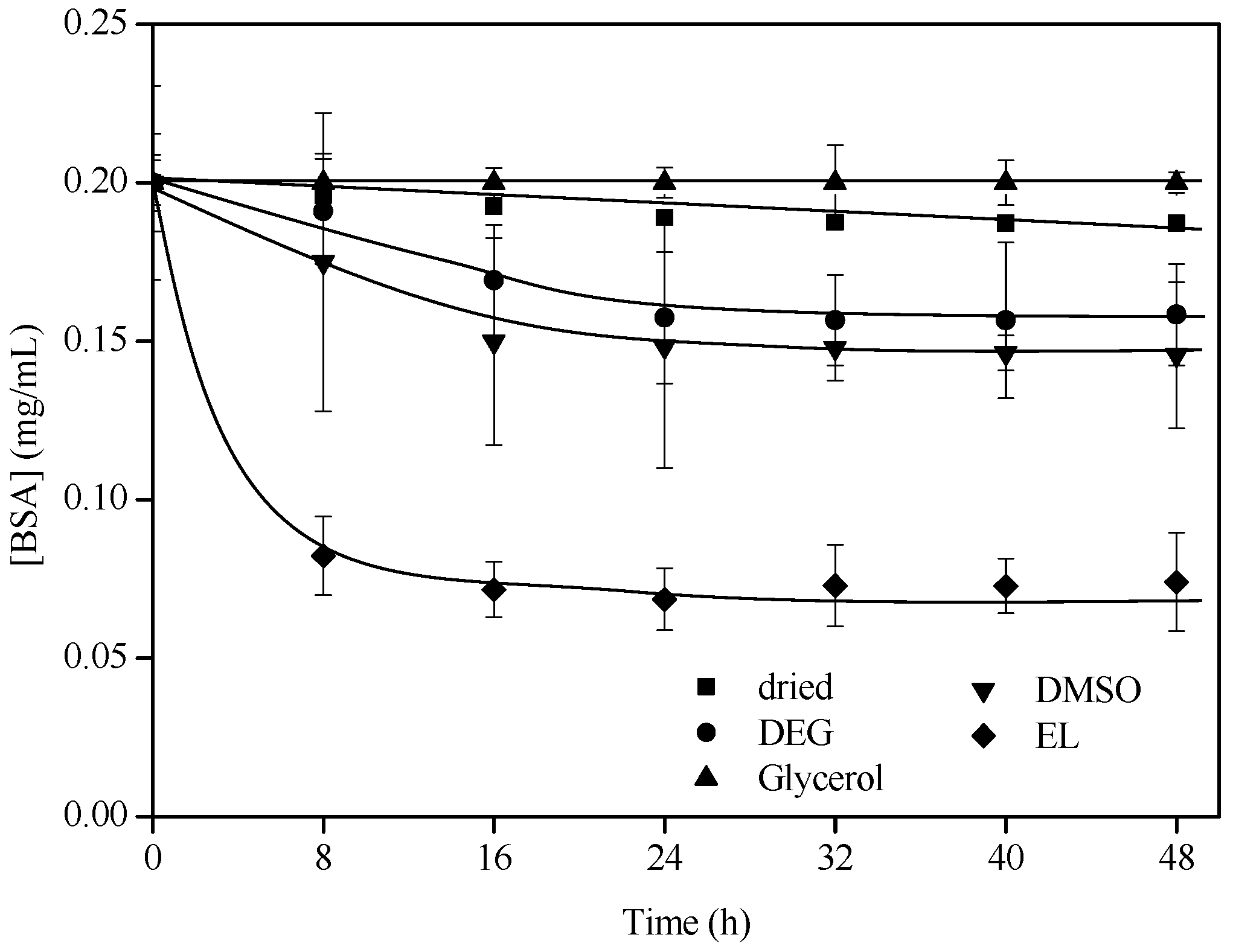 Materials 15 05989 g008