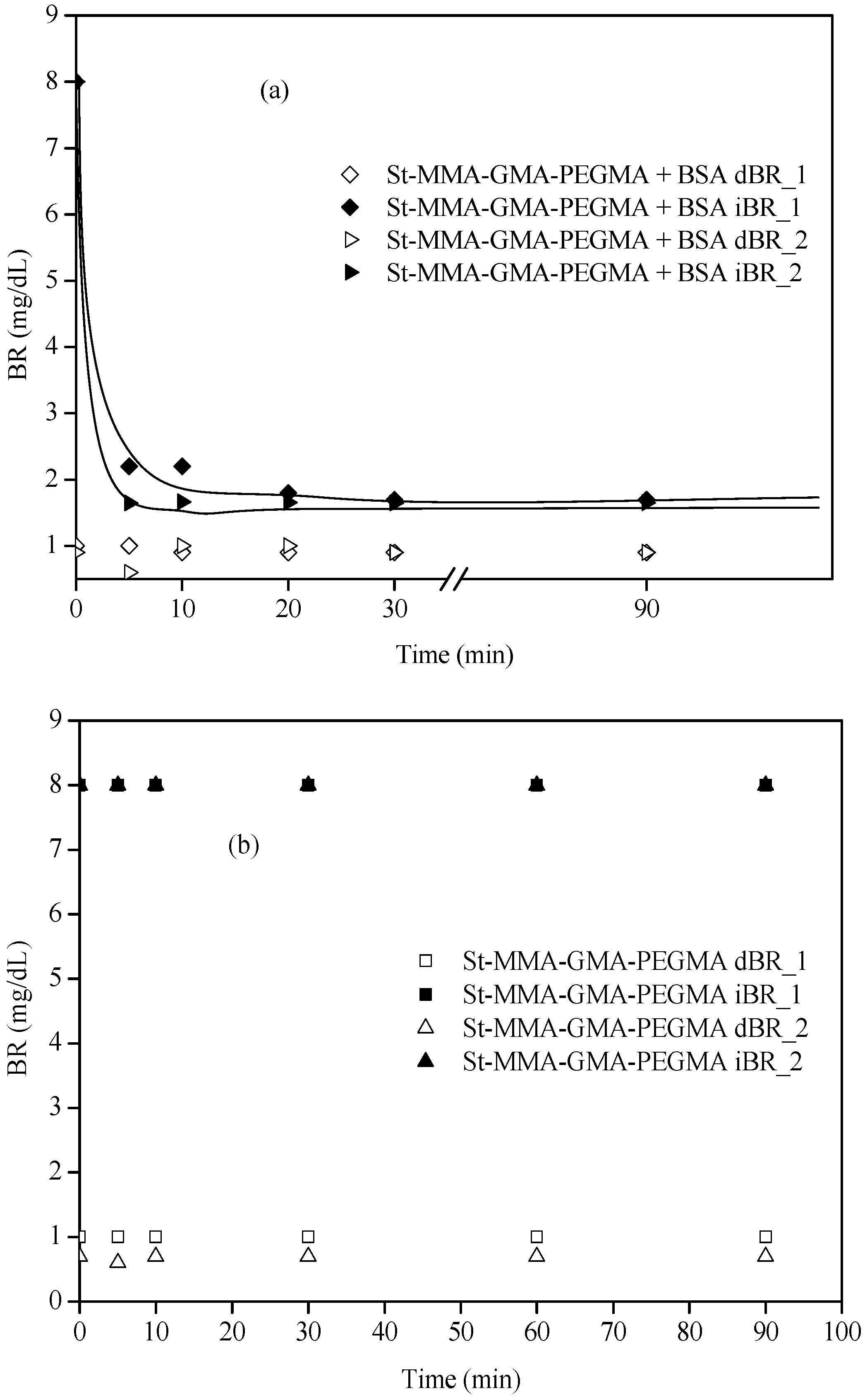 Materials 15 05989 g010