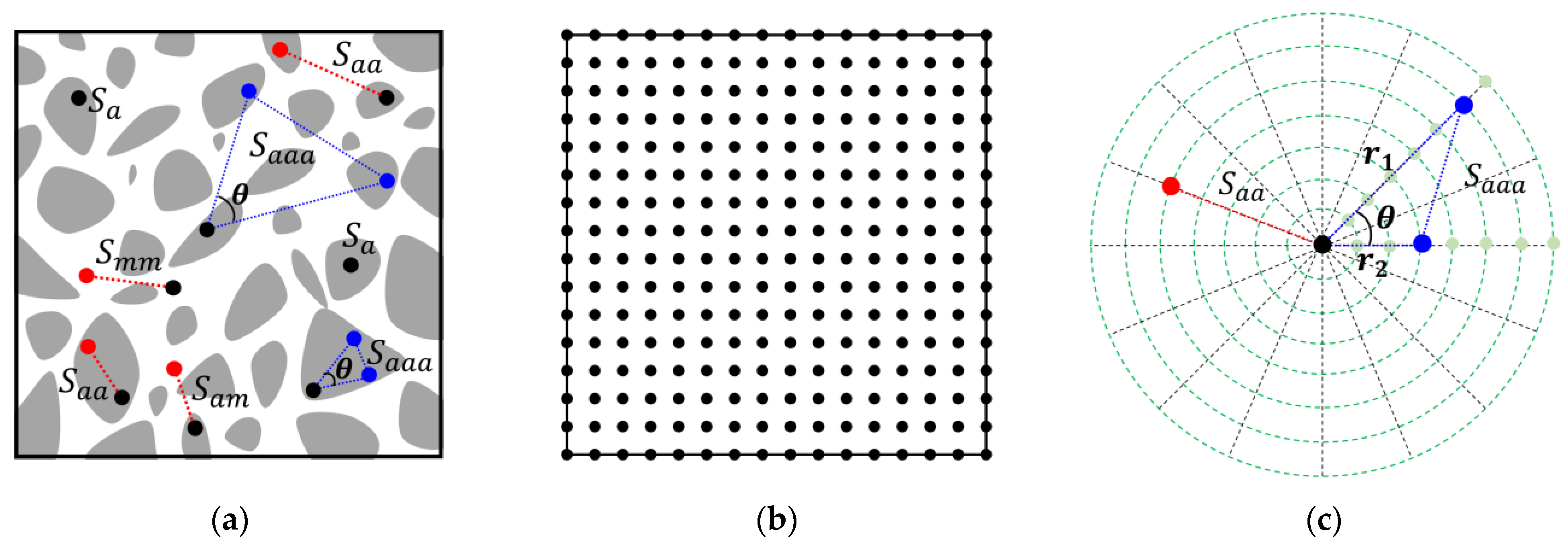 Materials 15 05991 g006