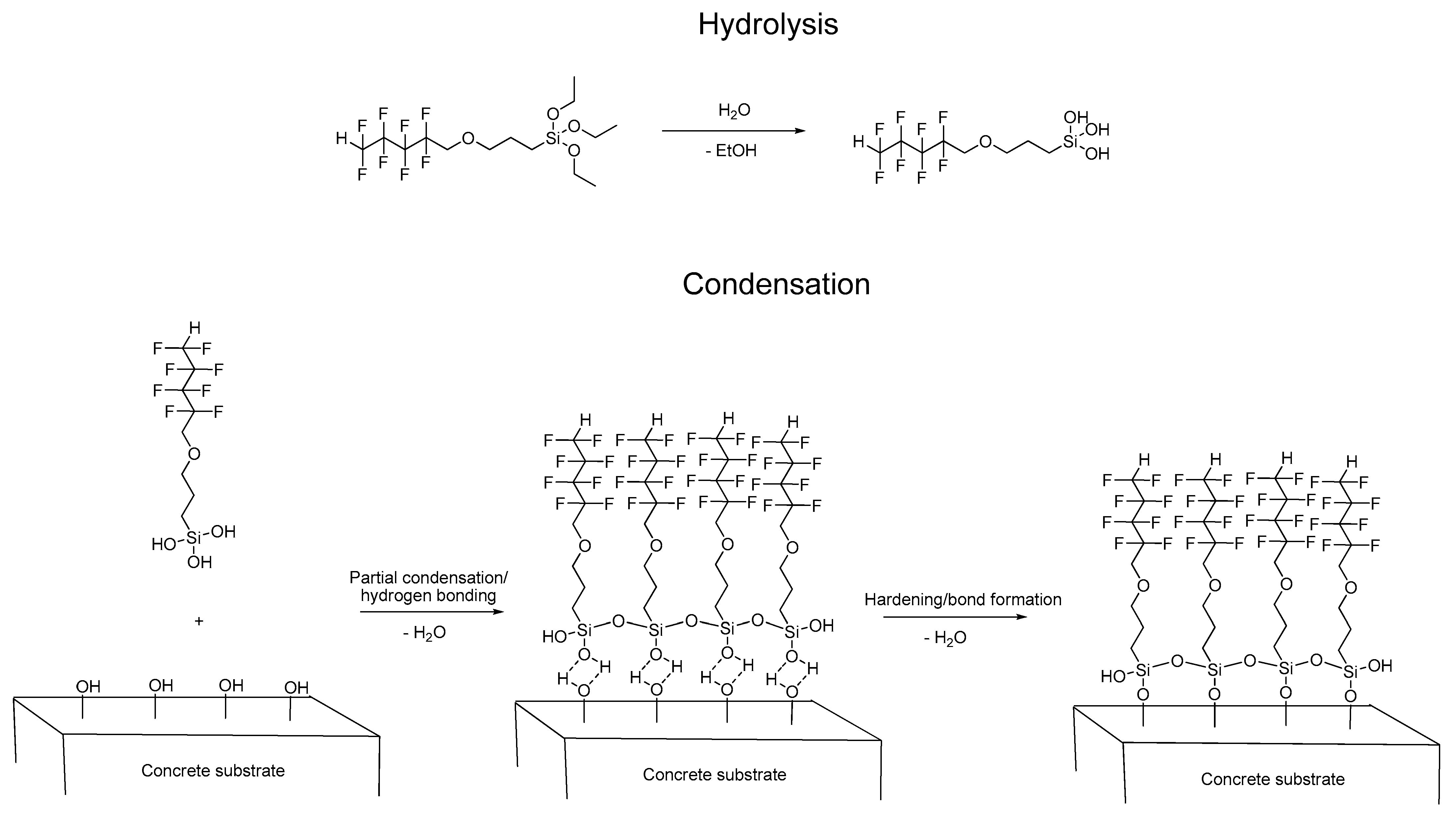 Materials 15 05994 g001