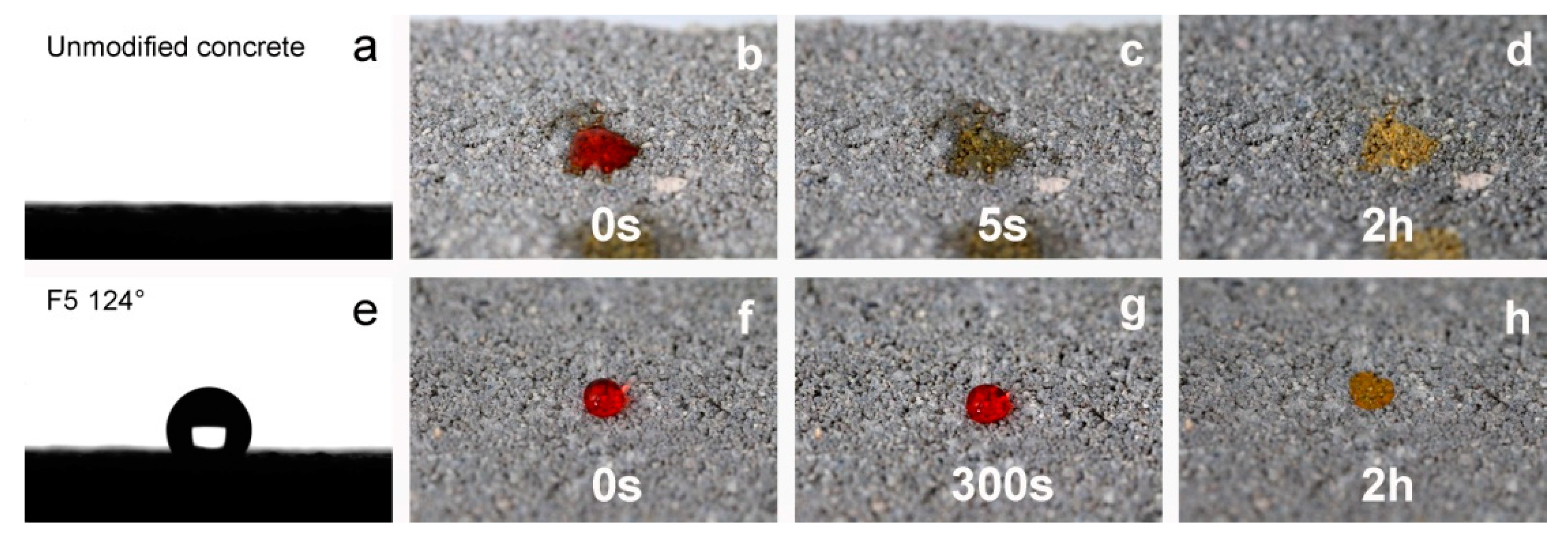 Materials 15 05994 g006