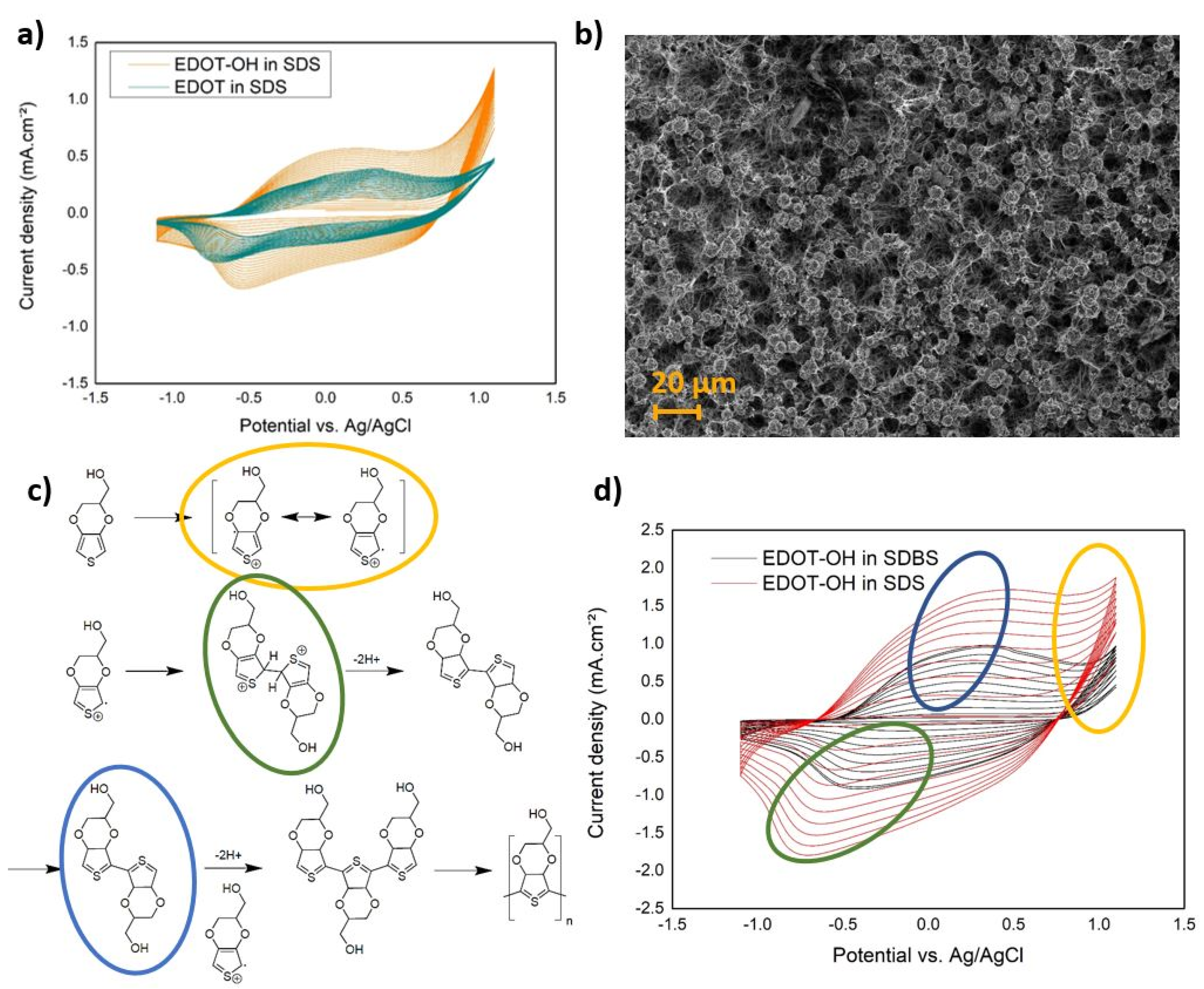Materials 15 05997 g001
