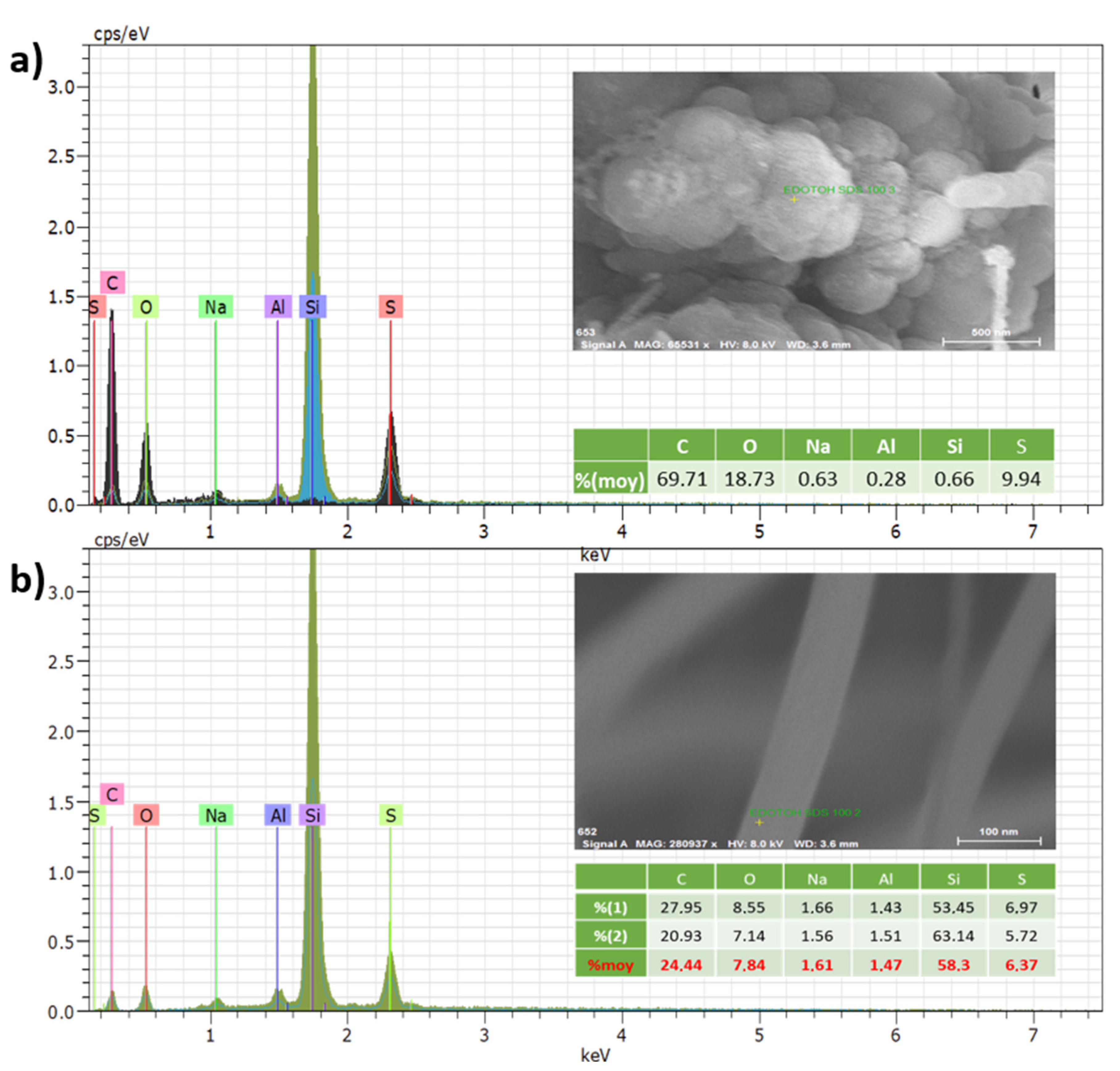 Materials 15 05997 g002