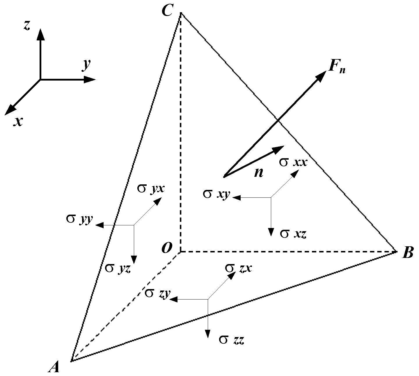 Materials 15 05998 g002