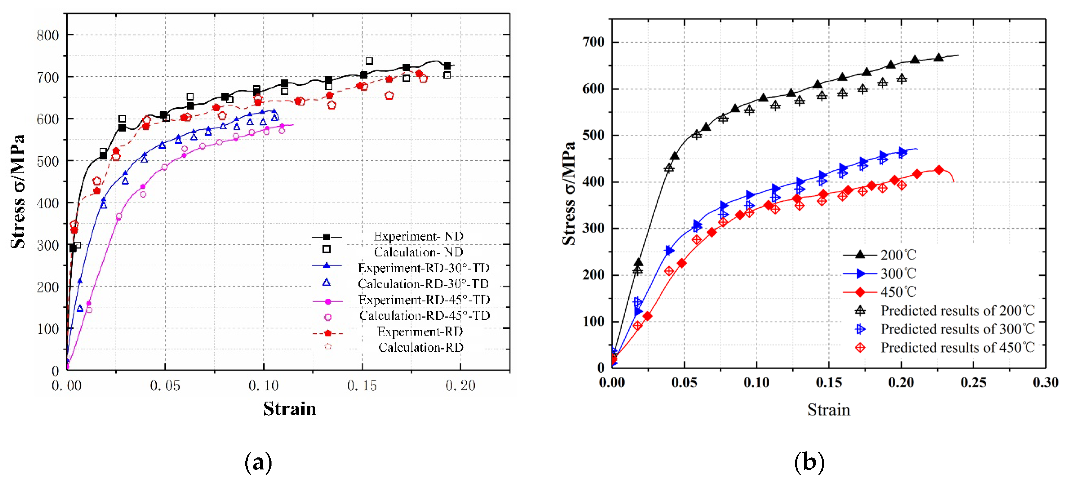 Materials 15 05998 g011