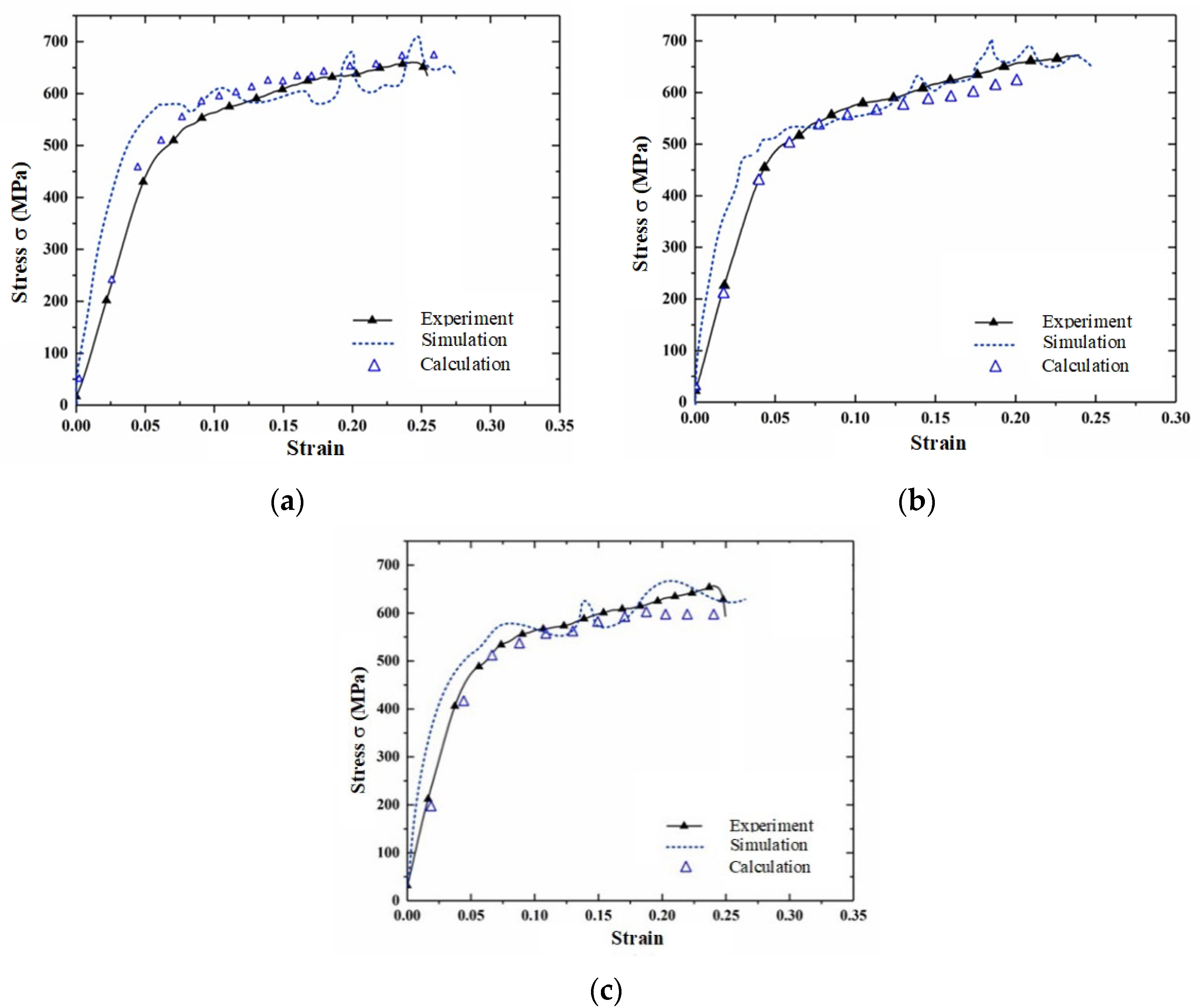 Materials 15 05998 g014